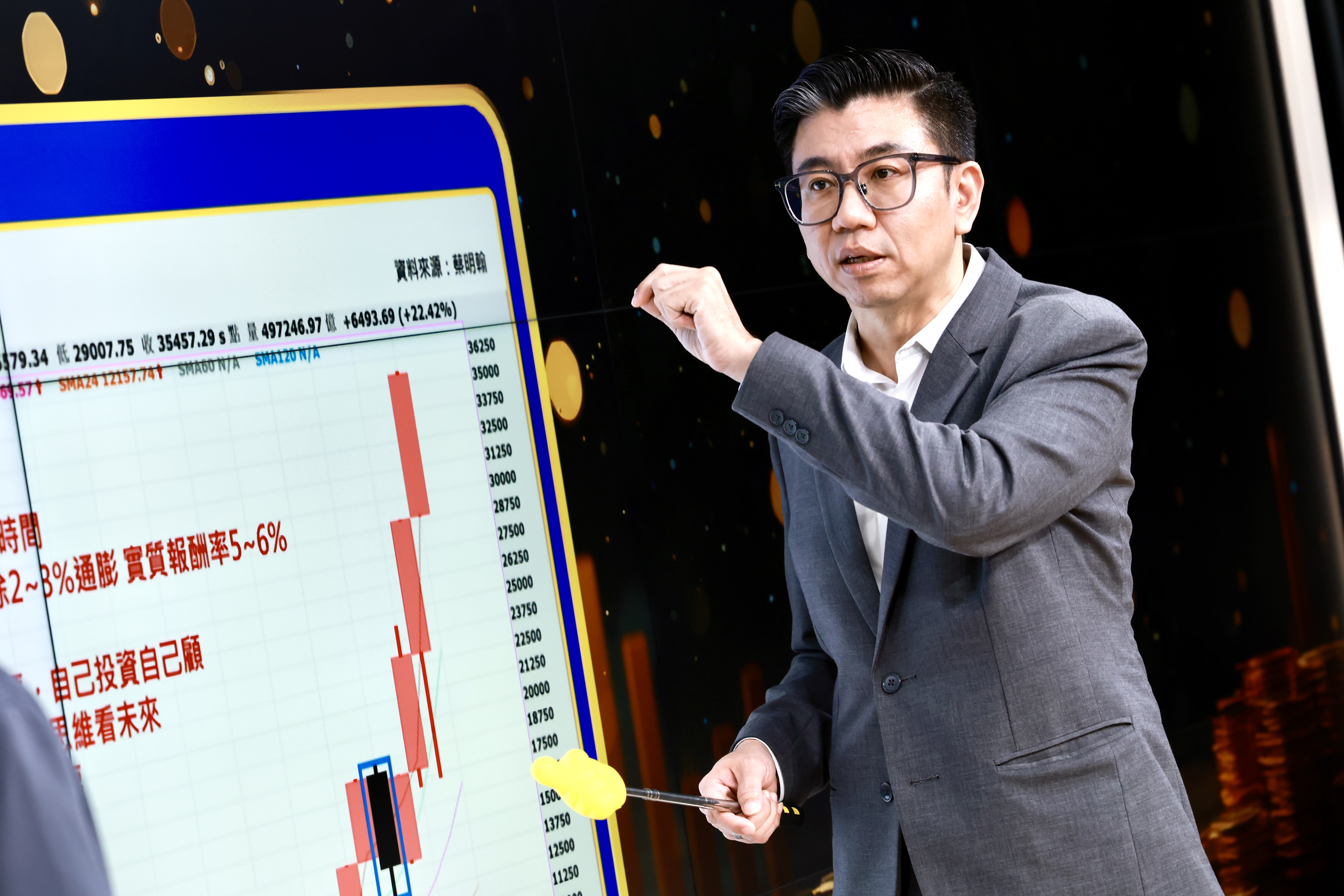 資深分析師蔡明翰提醒，台積電若太快衝上3,000元，反而可能提高市場風險。