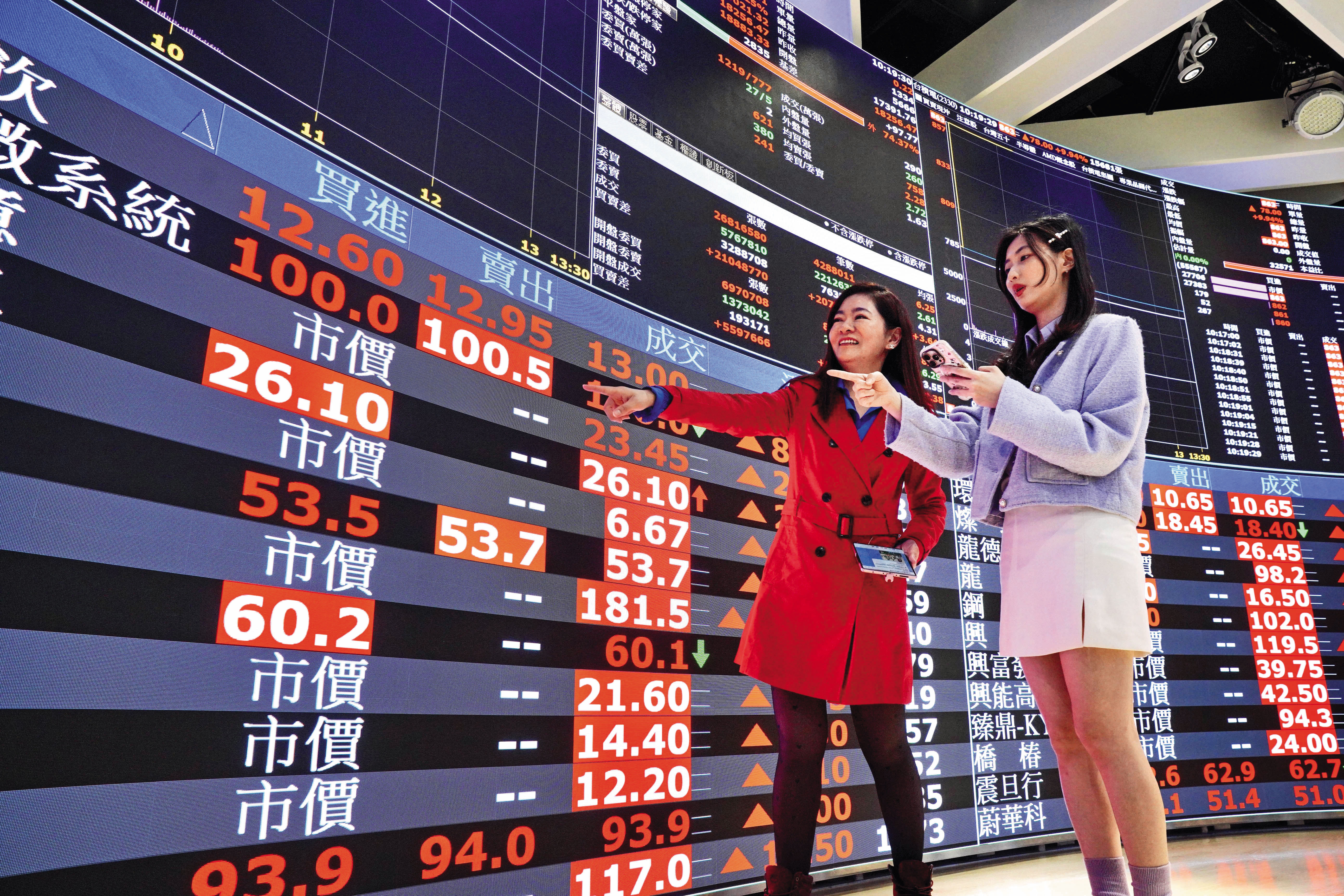 2020年台股開放盤中零股交易，許多年輕人、小資族因此進入股市，分享到財富增長的果實。