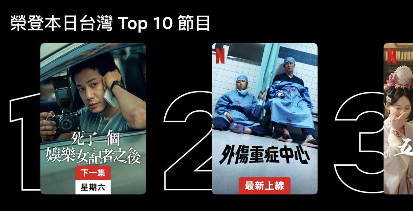 《死了一個娛樂女記者之後》自上週在Netflix首播兩集後，迅速攀升至台灣排行榜冠軍。（鏡文學提供）
