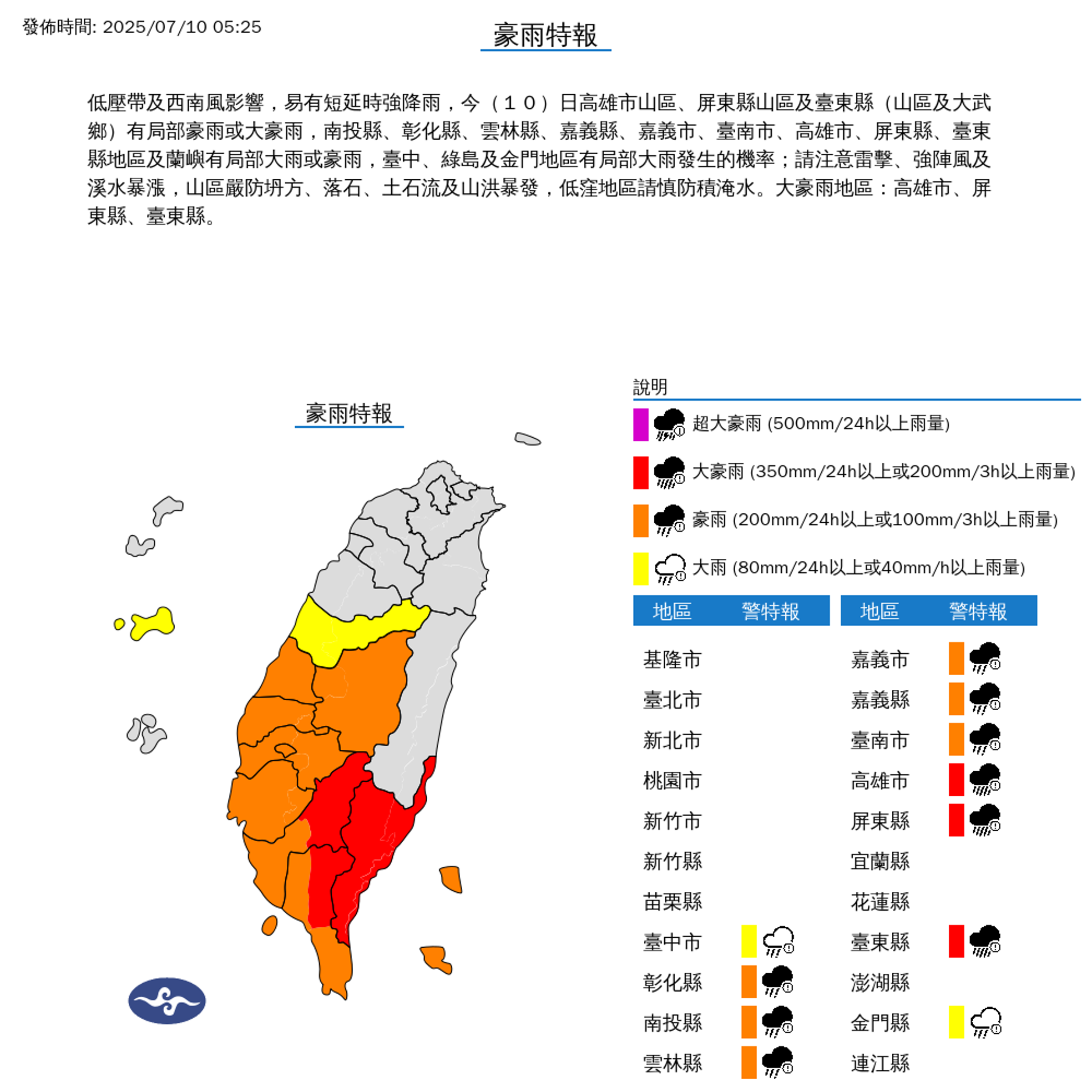今天台灣中南部天氣不穩定,降雨集中彰化以南,氣象署針對11縣市發布豪雨、大雨特報。(中央氣象署提供)
