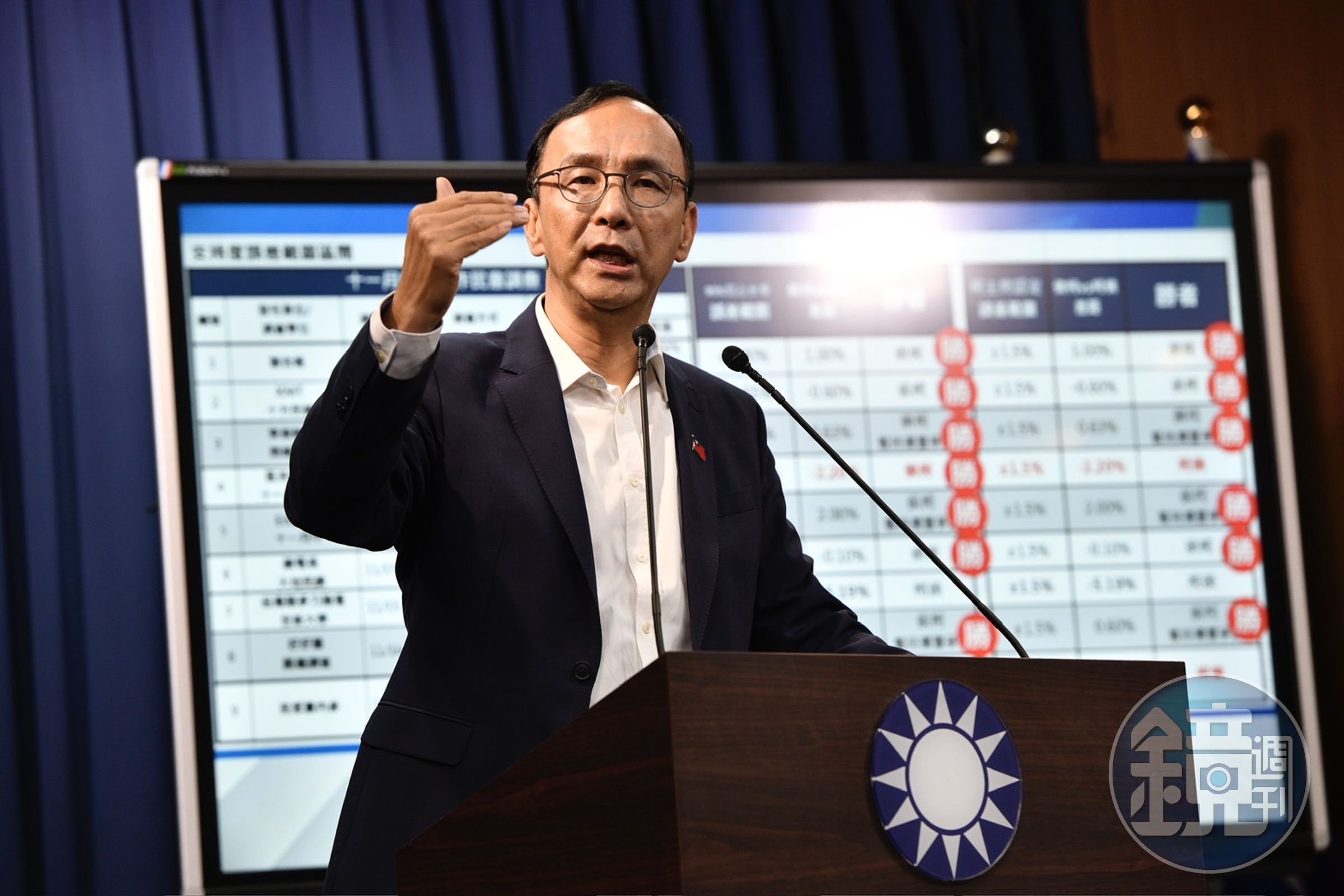 朱立倫(圖)今在國民黨中央表示,不分區立委第1名,他跟侯友宜有共識,也已特別一再拜託韓國瑜擔任不分區立委第1。