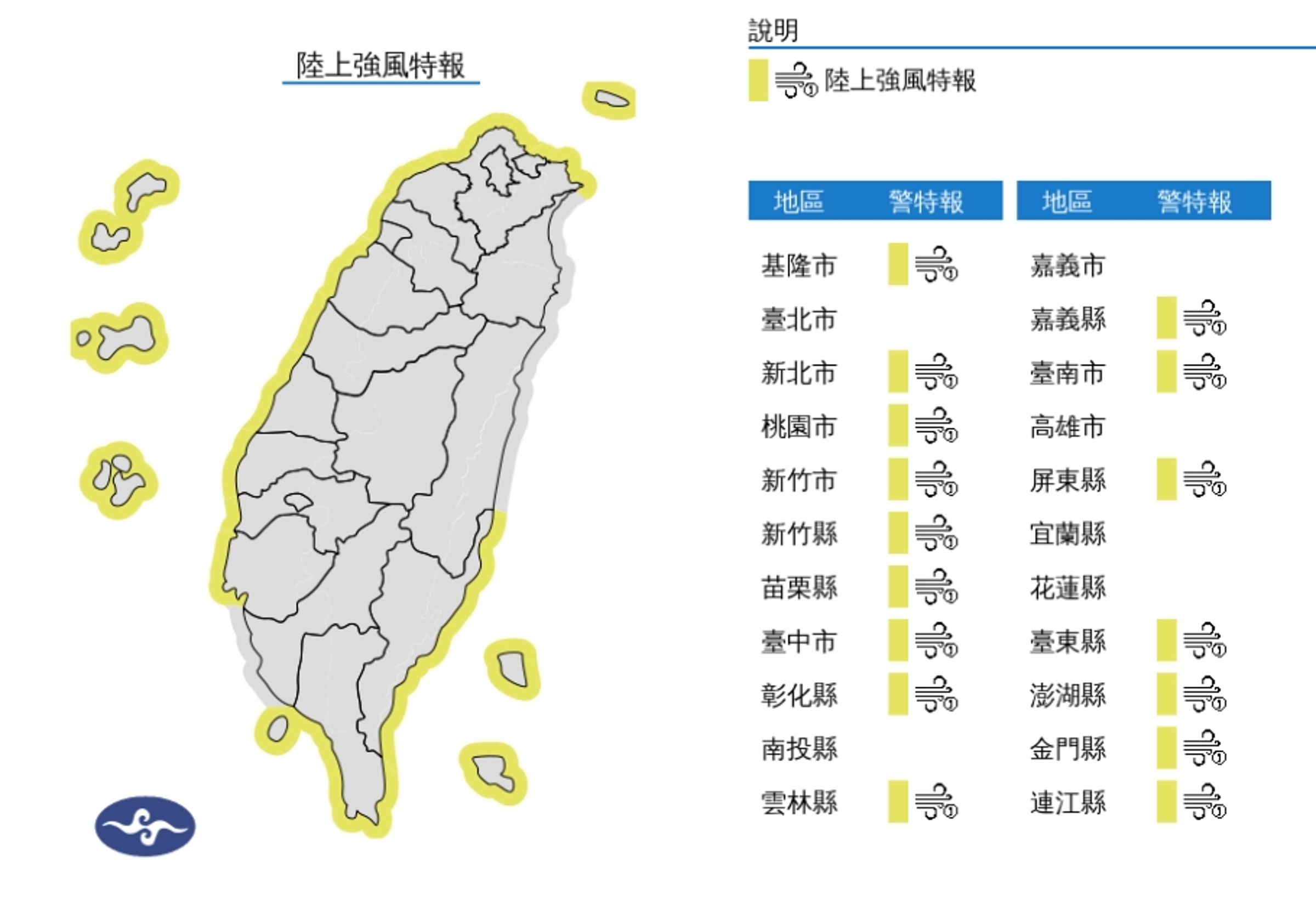 東北風增強,氣象署發布了陸上強風特報。(中央氣象署提供)