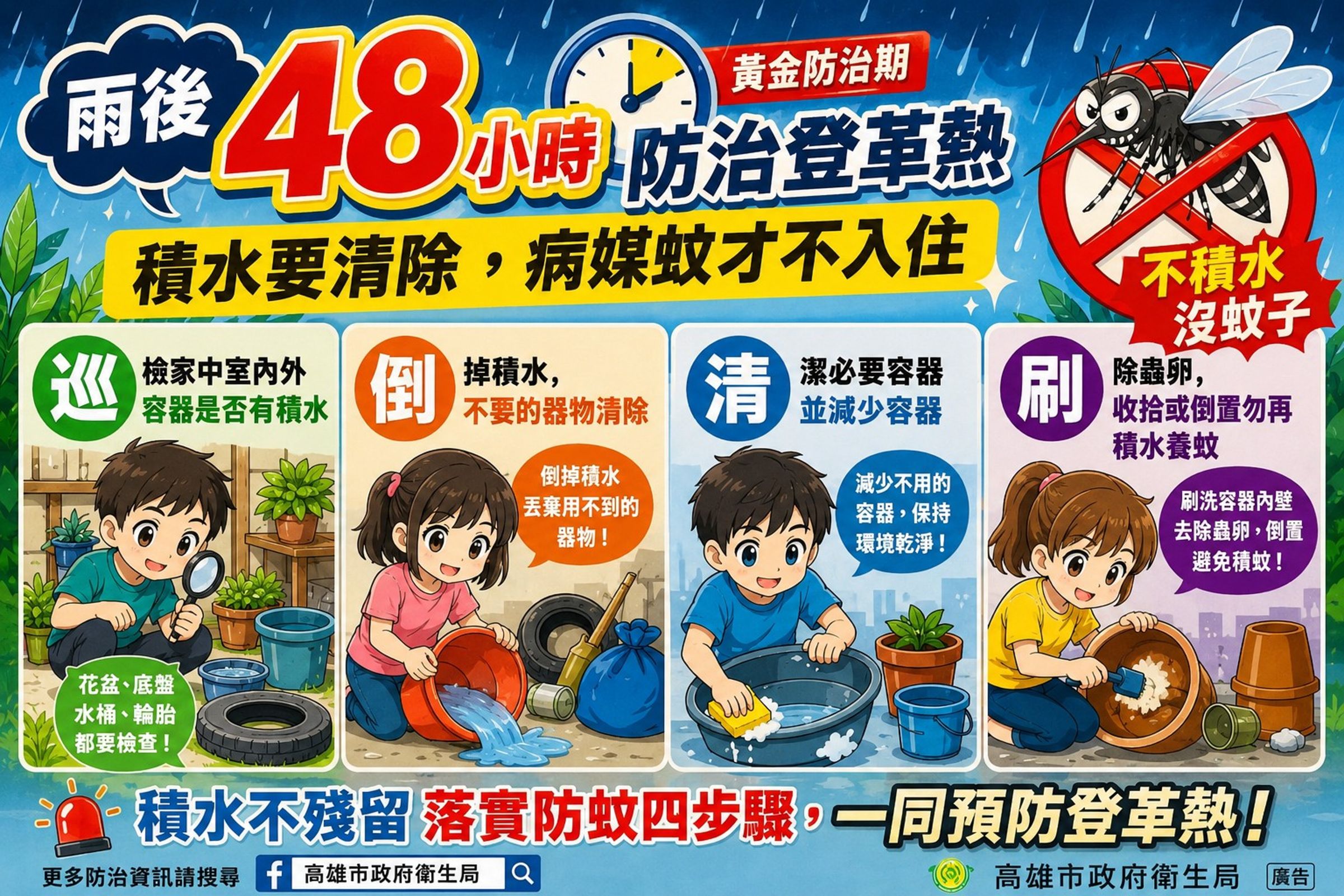 衛生局呼籲民眾,澈底落實「巡、倒、清、刷」。(高雄市衛生局提供)