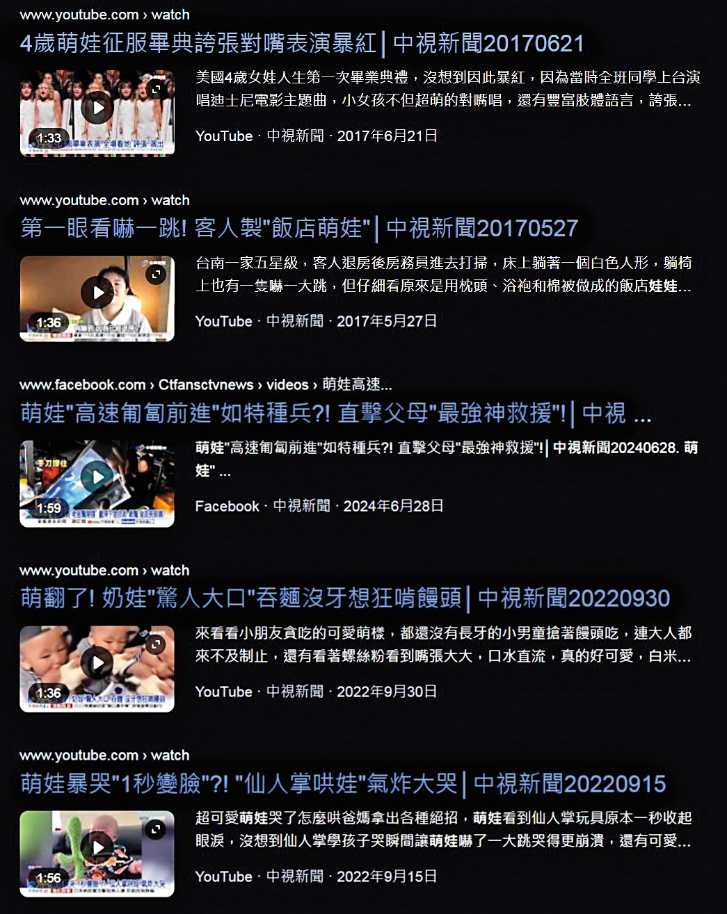以「萌娃」作為關鍵字，發現確實常出現在中視新聞的YouTube頻道。（翻攝自中視新聞YouTube）