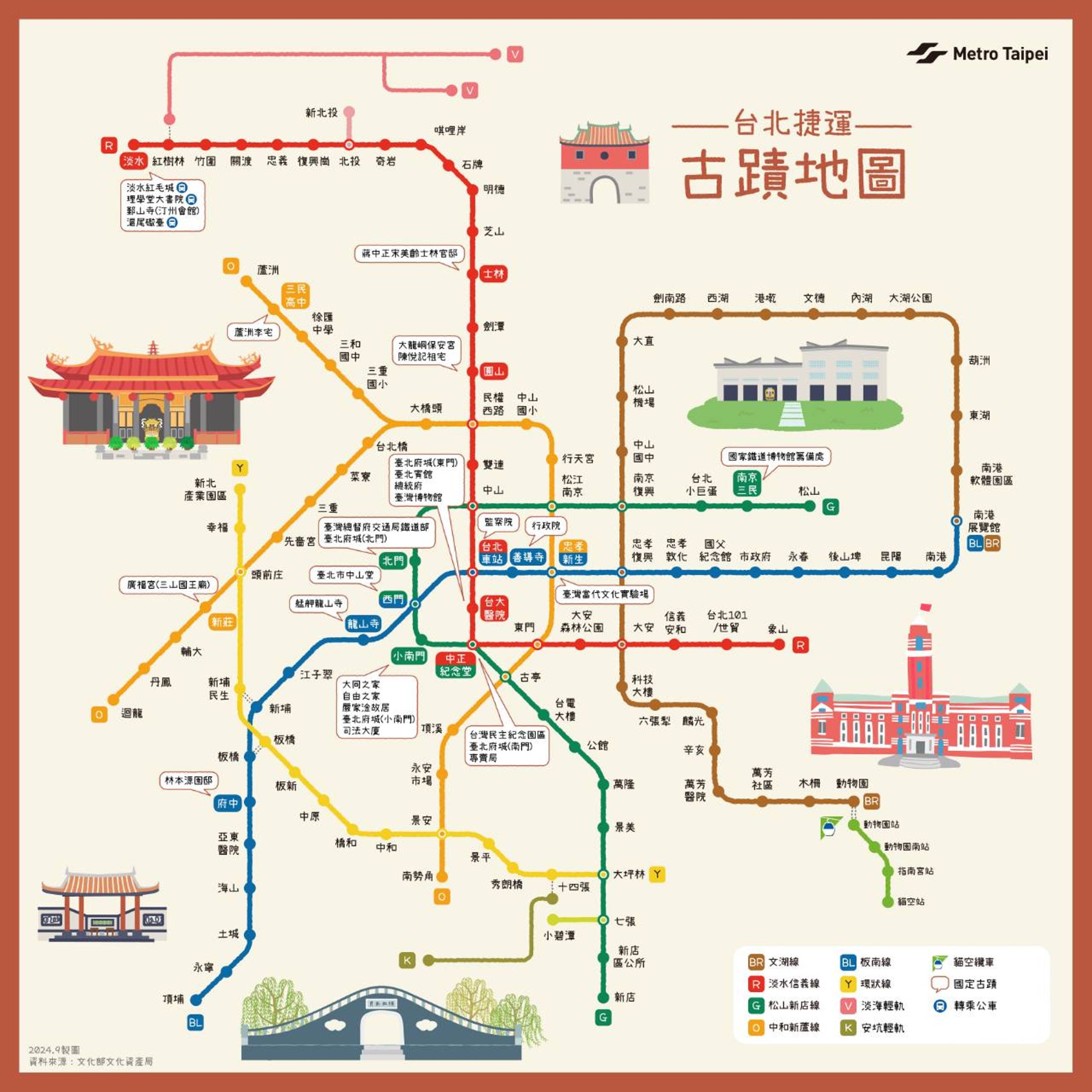 北捷整理古蹟地圖。（台北捷運公司提供）