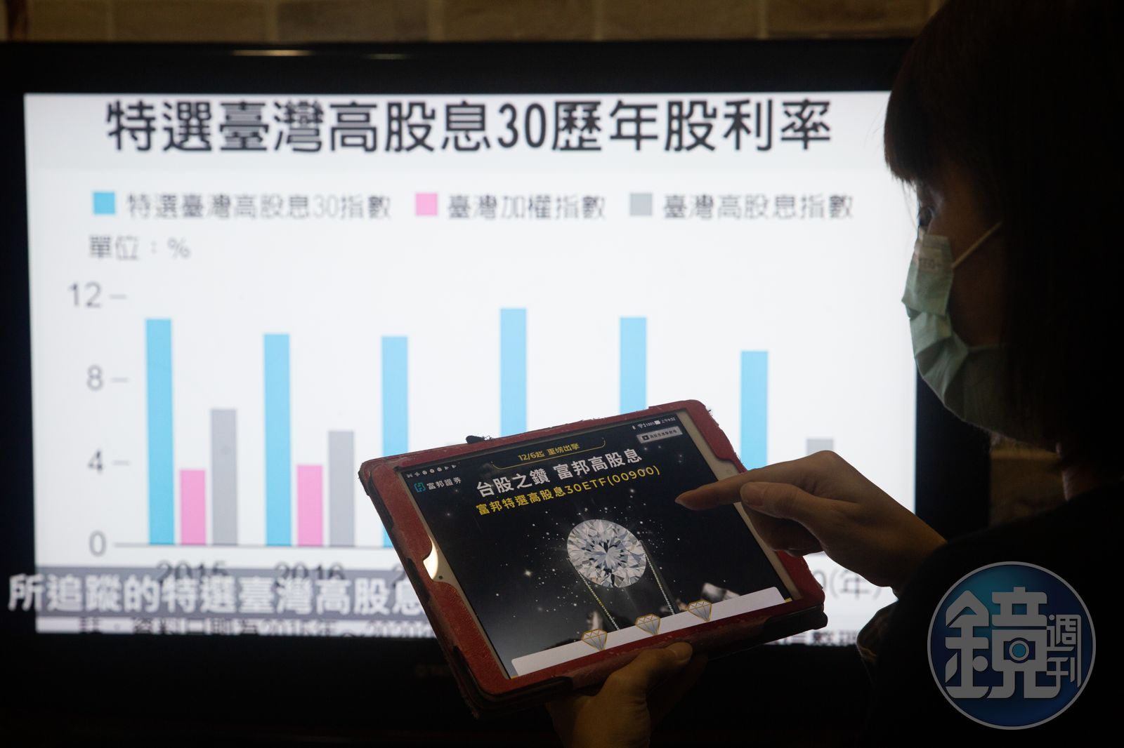 國內高股息ETF不受匯率影響，且多數可享5～6%以上現金股息殖利率，比美債吸引人。（圖／鏡週刊提供）