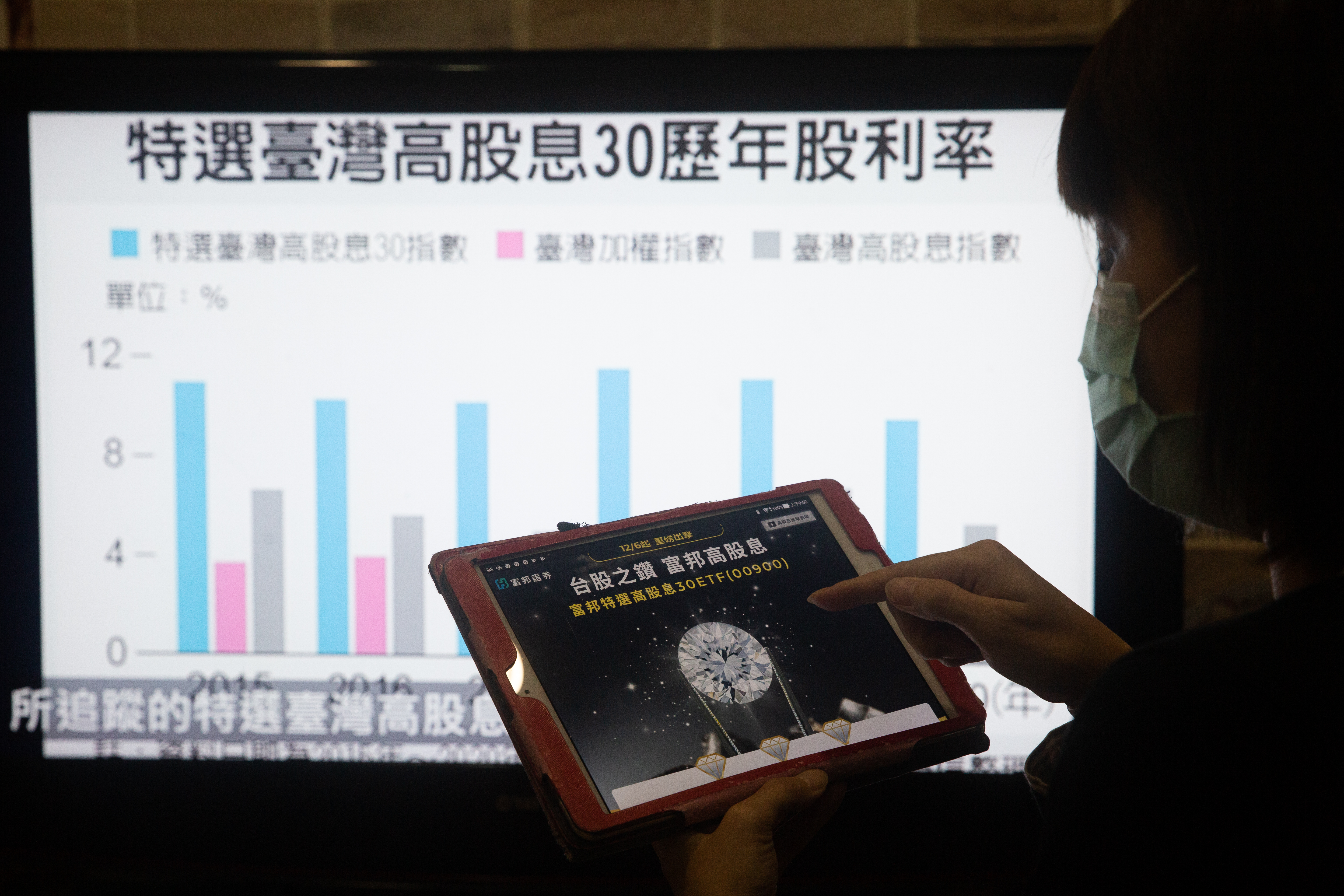 國內高股息ETF不受匯率影響，且多數可享5～6%以上現金股息殖利率，比美債吸引人。