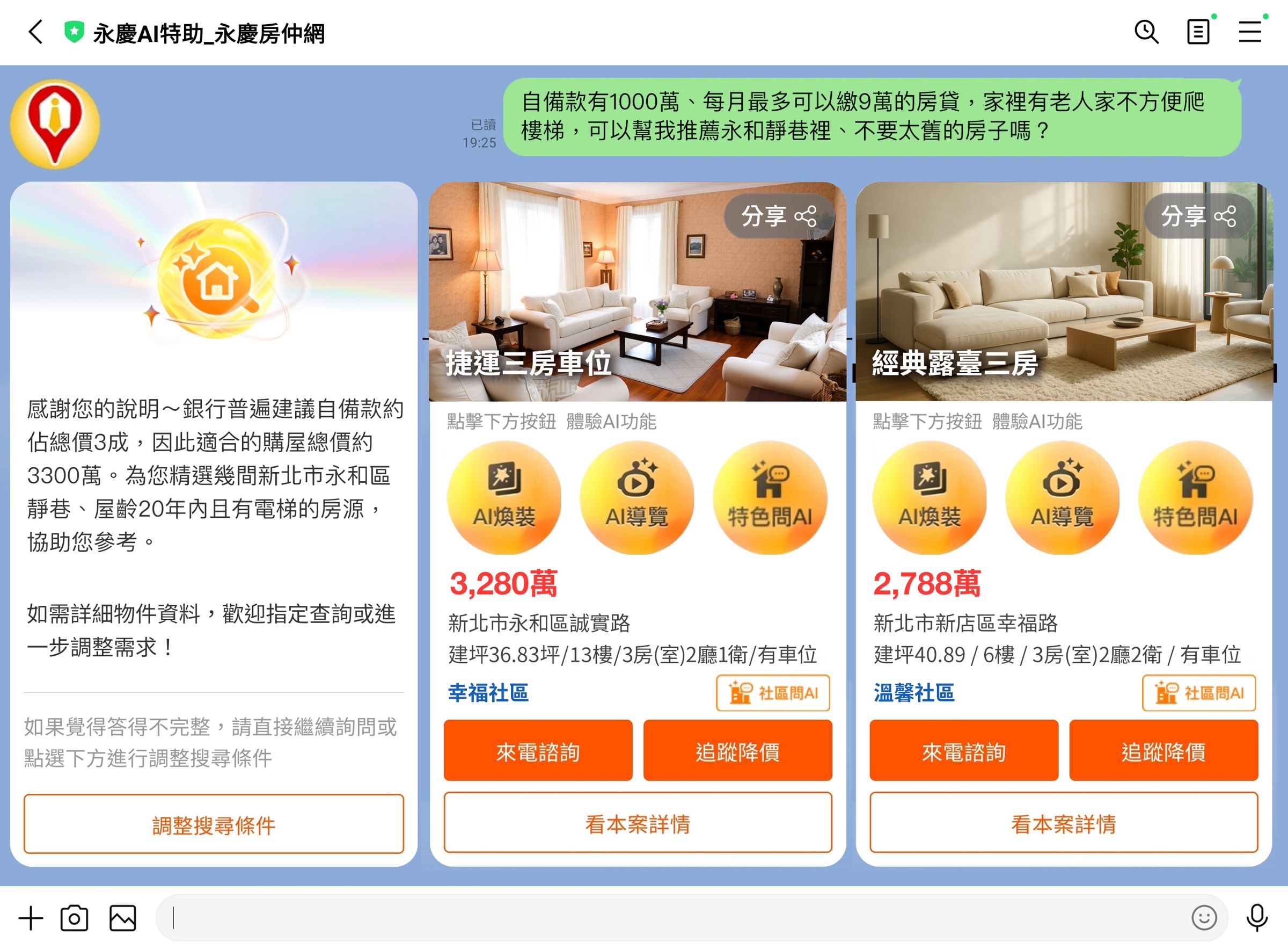 實測「永慶AI特助」找房問AI功能,民眾不用提供精準找房條件,AI也能從海量房源中推薦最速配物件。(圖/示意圖,永慶房屋提供)
