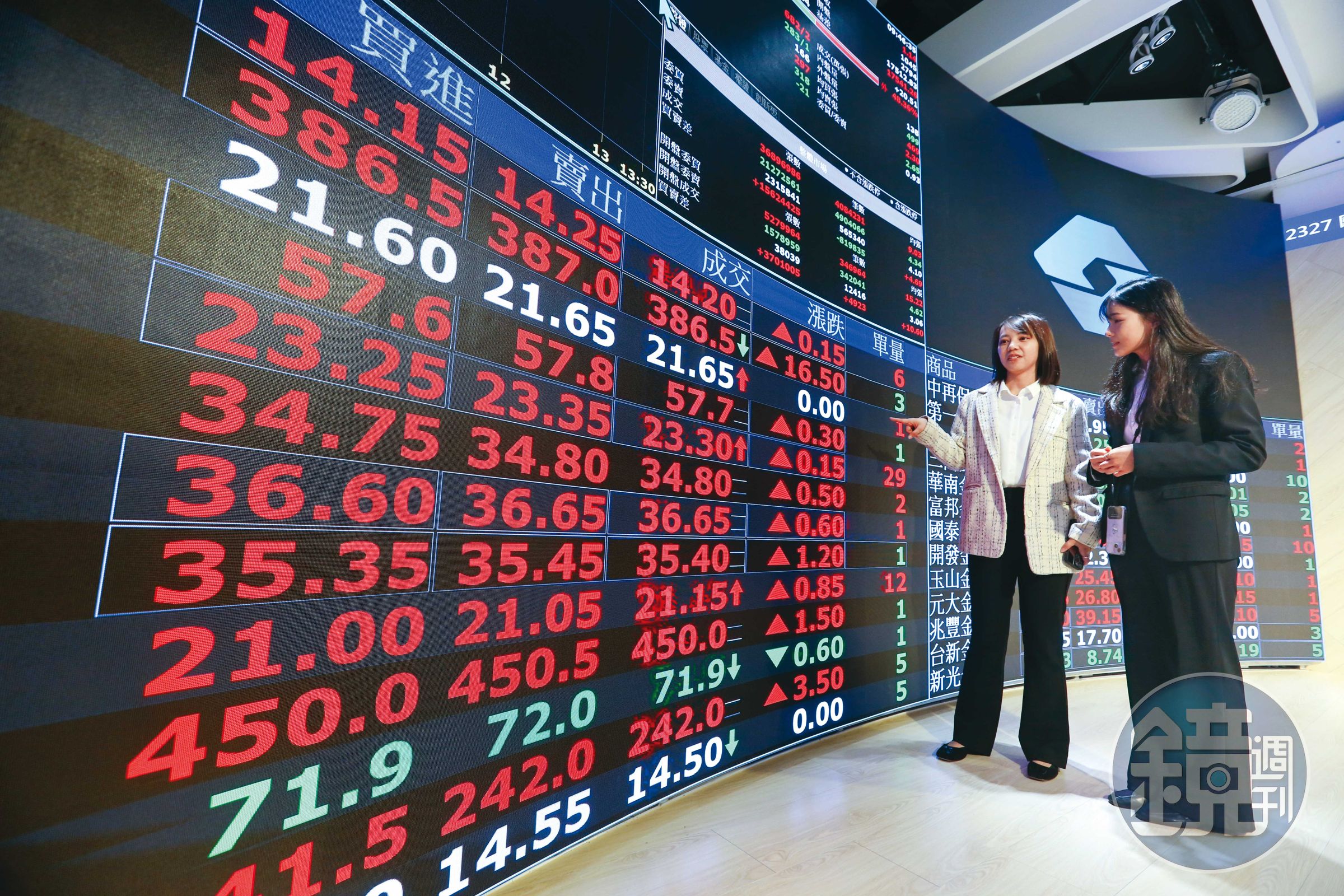 存退休金,專家建議以全球股市基金加台股,搭出穩健成長的組合。
