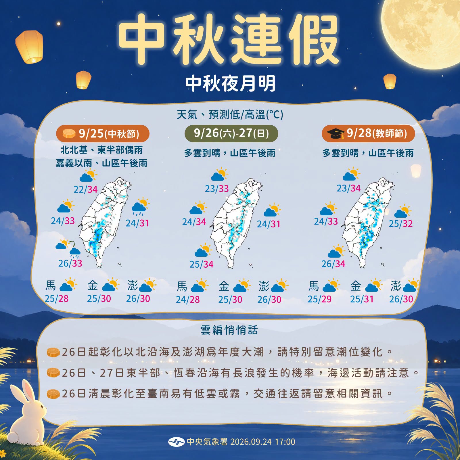 中央氣象署說明中秋教師連假天氣狀況。（翻攝自臉書@報天氣─中央氣象署）