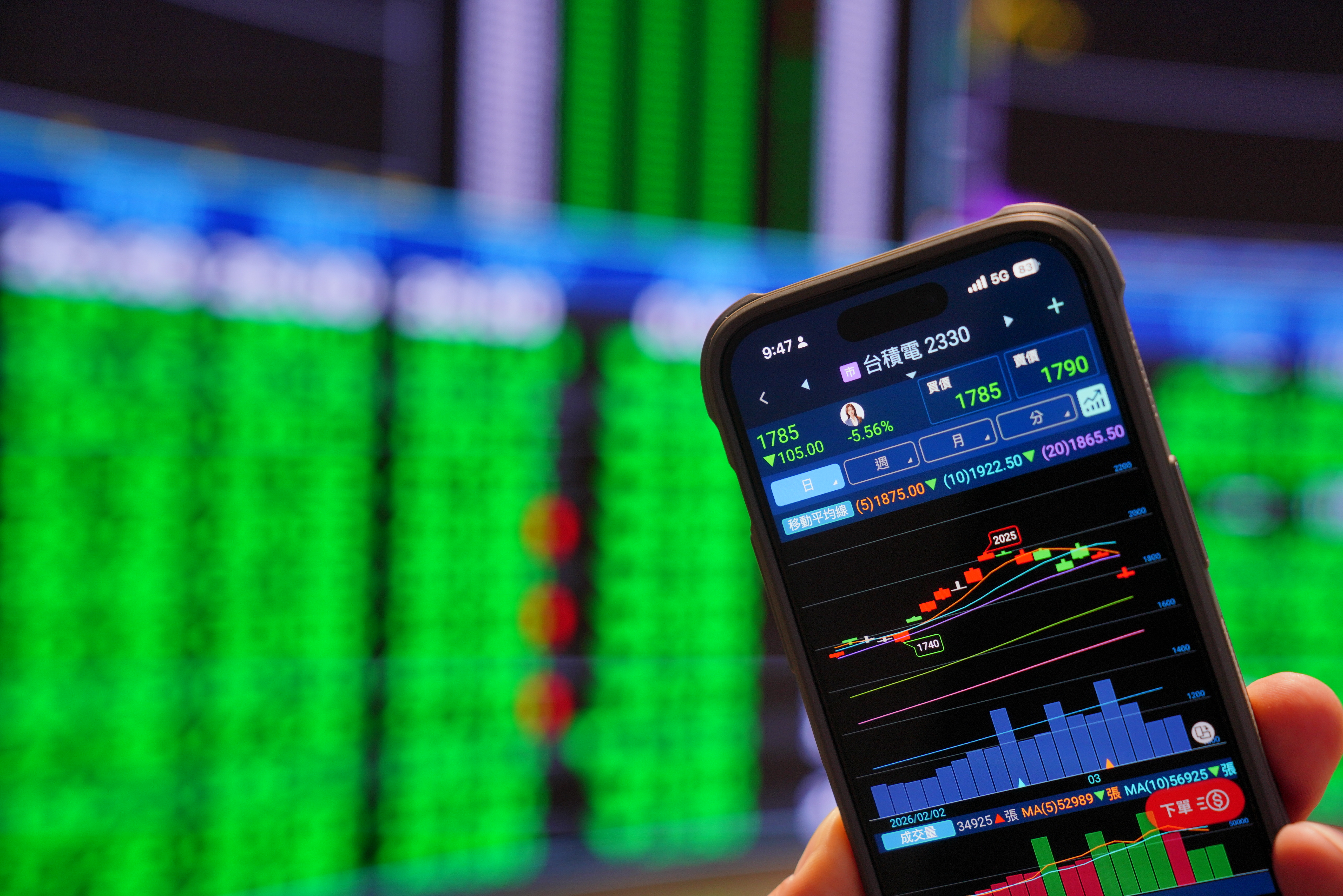 受到油價推升通膨疑慮影響，台股高檔震盪，今日下跌逾600點。（本刊資料照）