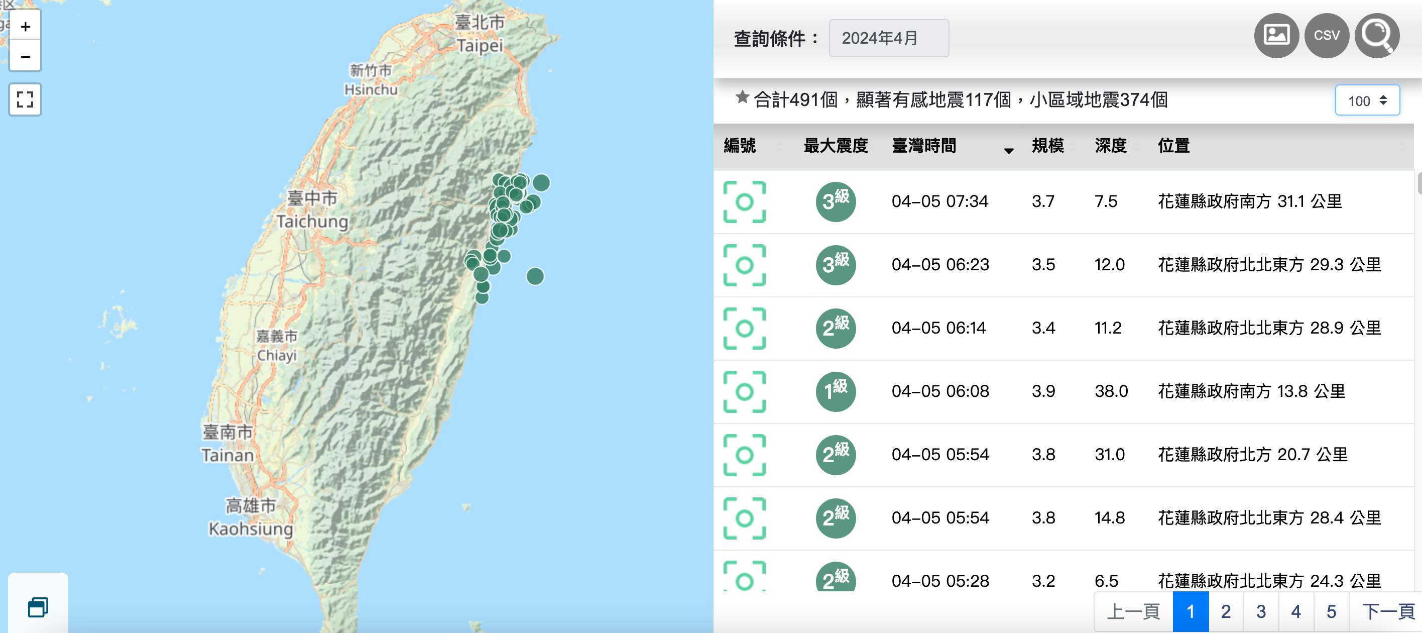 台灣4月來已發生400多起地震，且3日來花蓮縣地震持續不斷。（翻攝自中央氣象署地震測報中心）