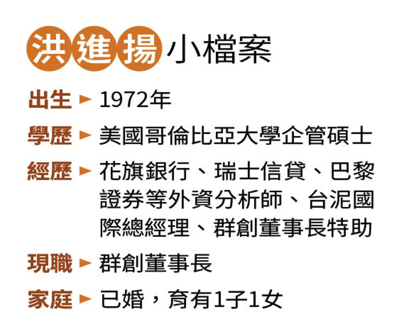 【封面故事】投報率笑傲全球面板廠 專訪洪進揚:群創不會缺席先進封裝