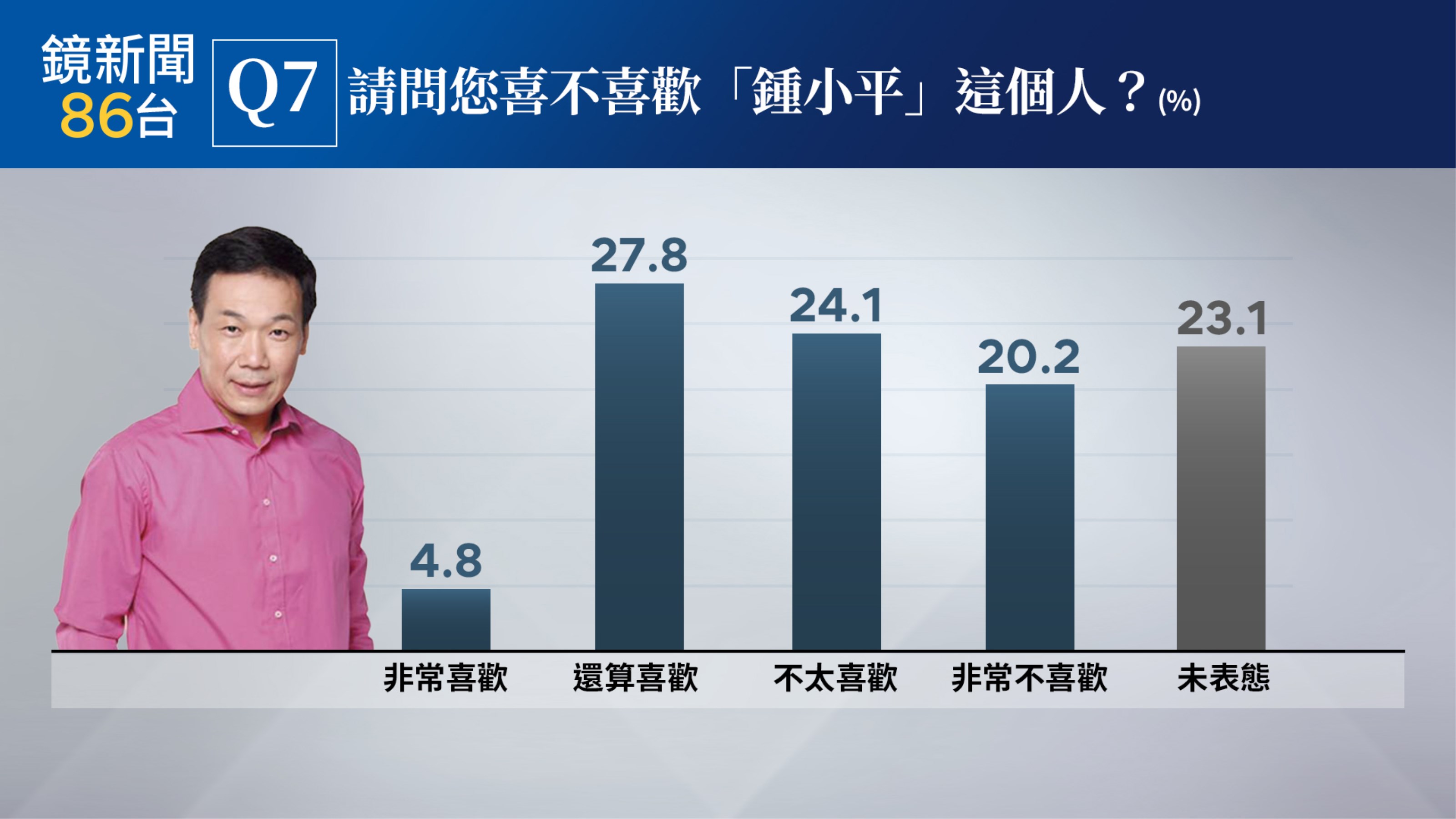 （《鏡新聞》提供）