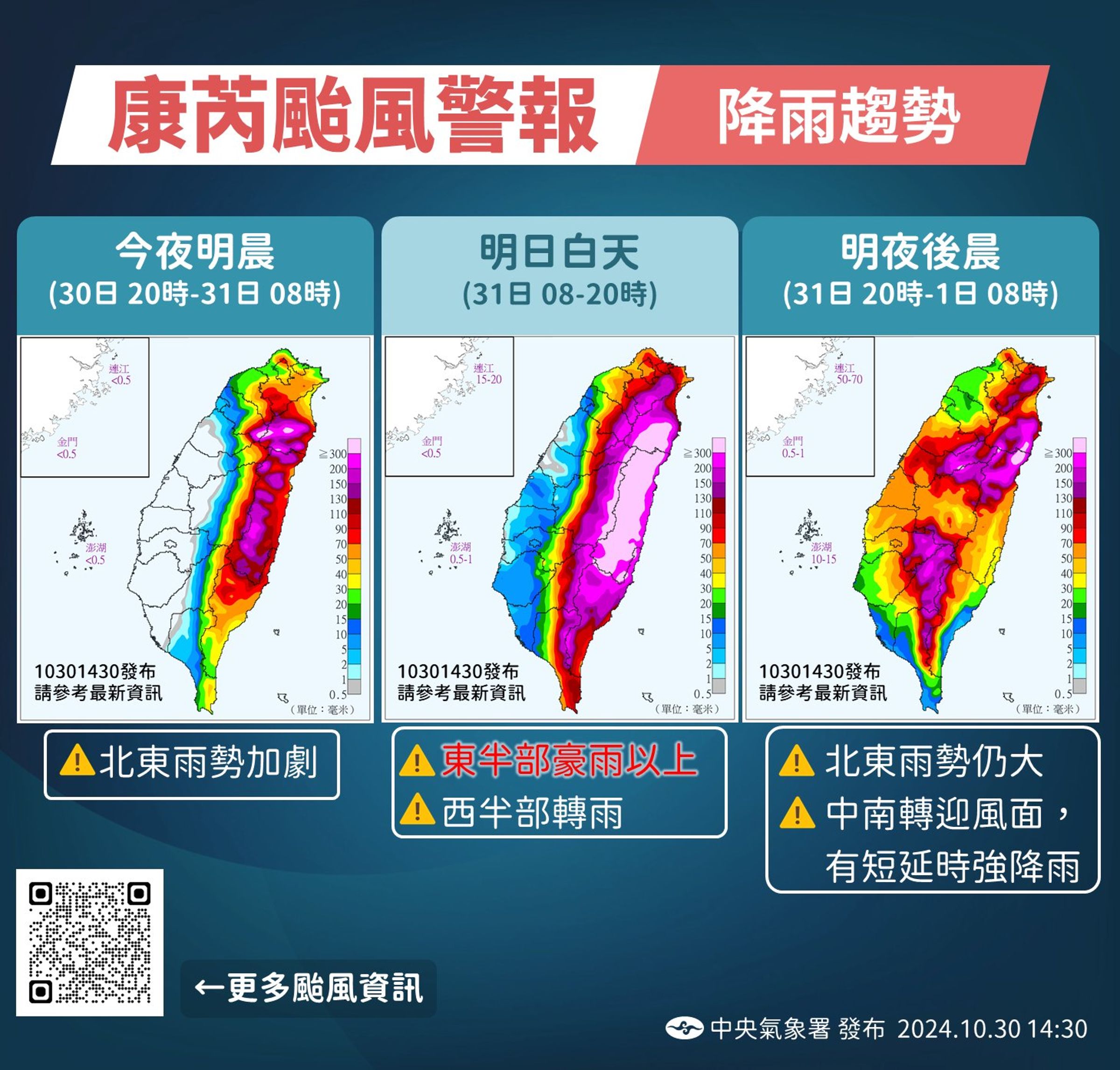 隨著強烈颱風康芮逐漸逼近,降雨的情況在今晚北東將逐漸加劇。(中央氣象署提供)
