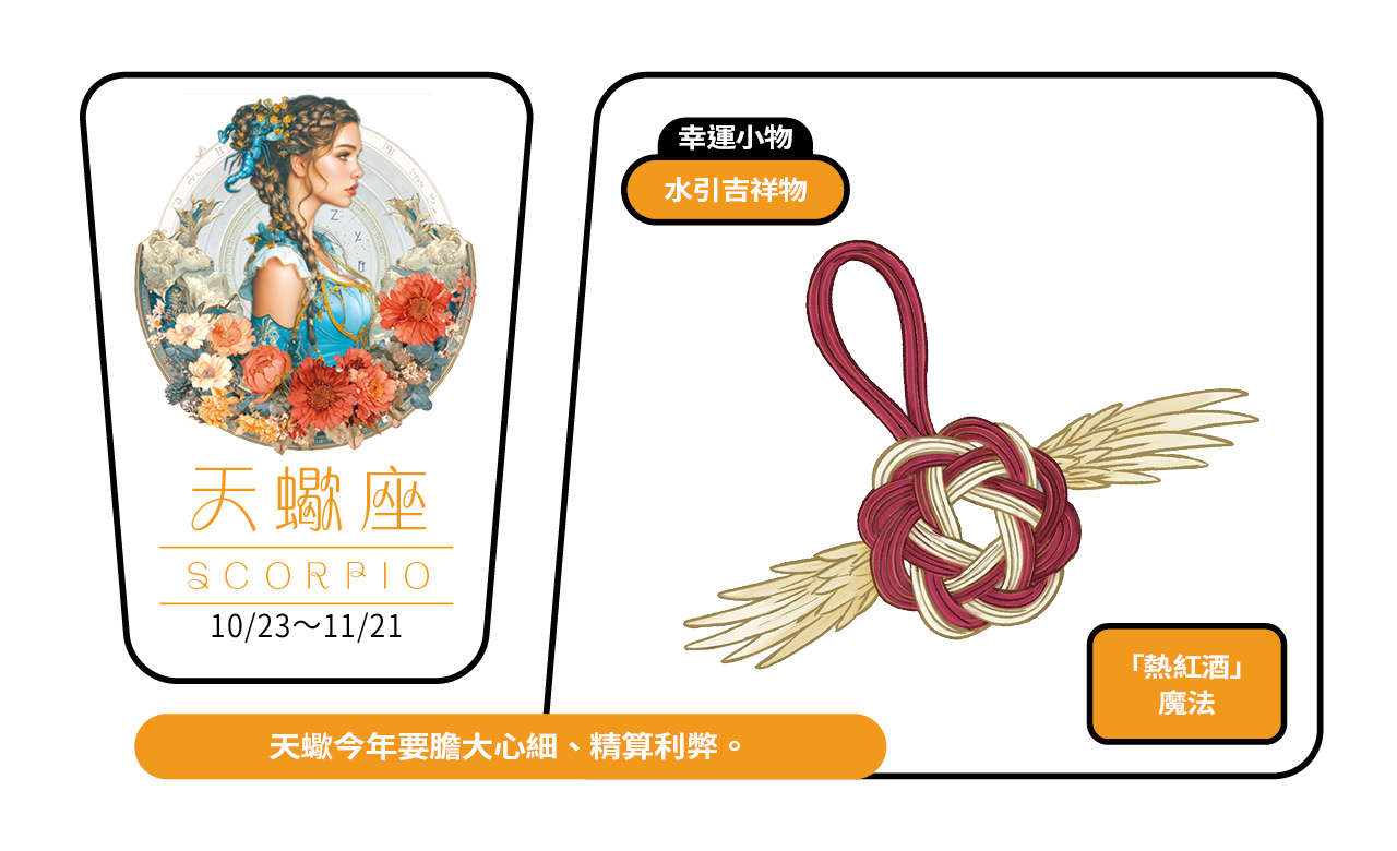 2026瑪法達大預言／天蠍座的財富健康與幸運小物