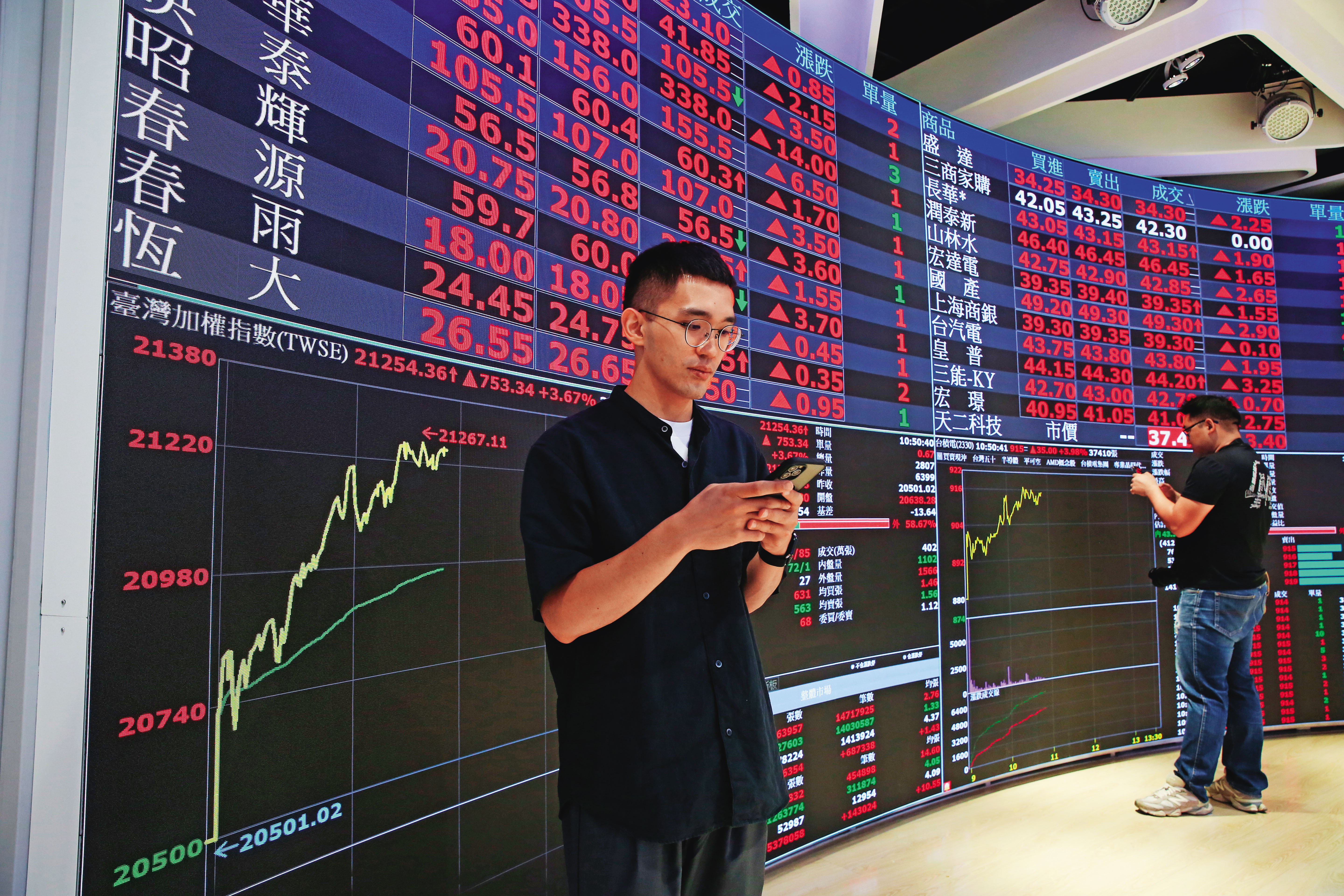 據證交所統計，定期定額買台股的金額平均每年以逾50％速度增長，已是國內市場投資顯學。