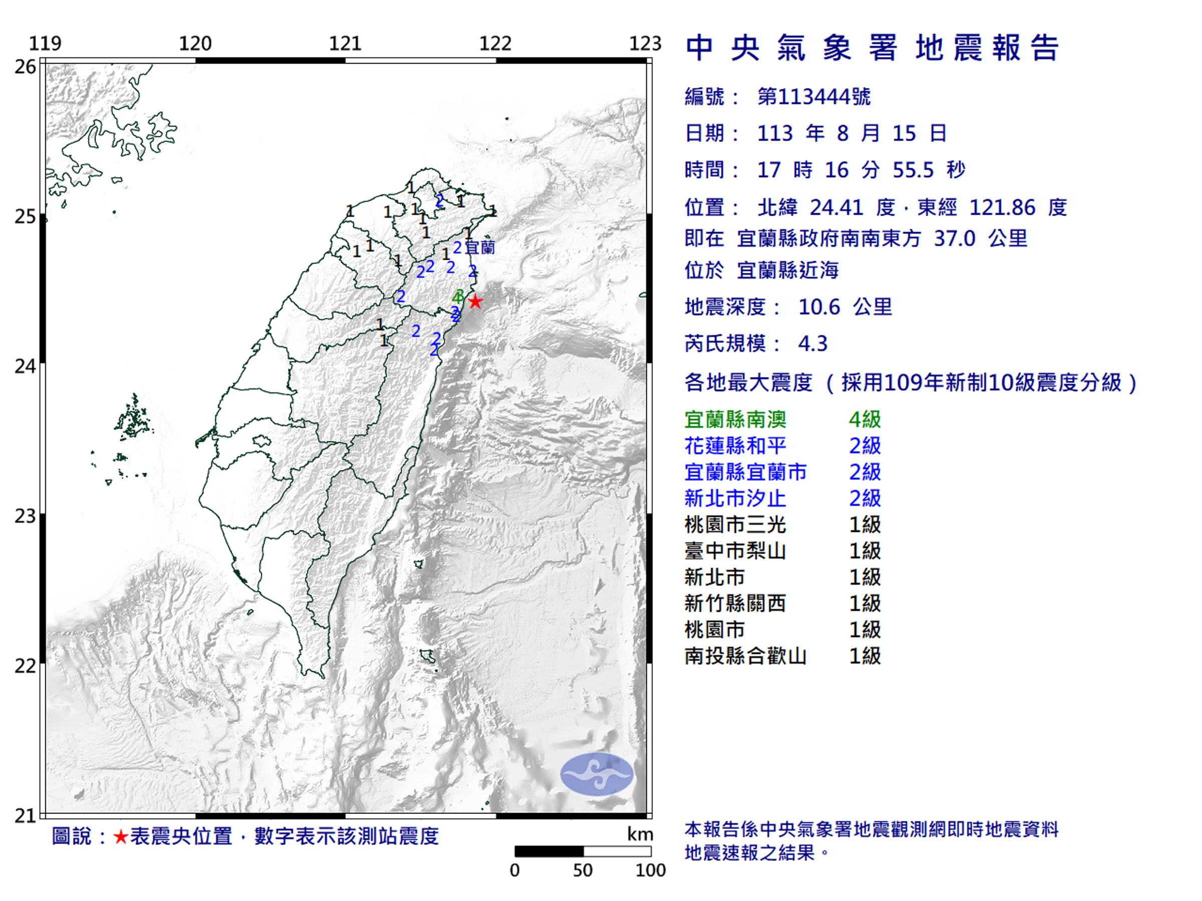 17時16分宜蘭近海也發生一起規模4.3的地震，宜蘭最大震度為4級。（翻攝自中央氣象署官網）