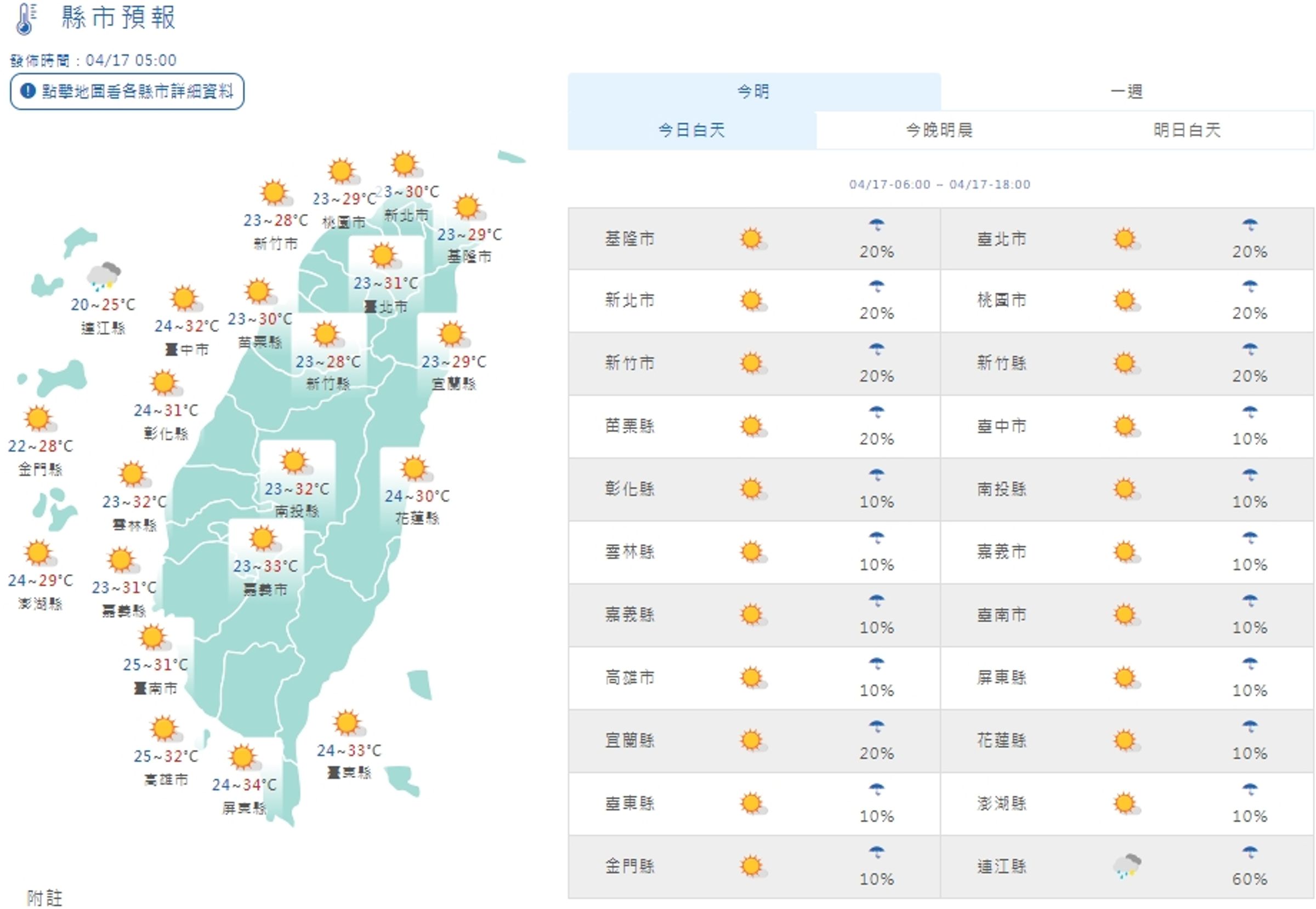 全台各地白天天氣一覽。（翻攝自中央氣象署）
