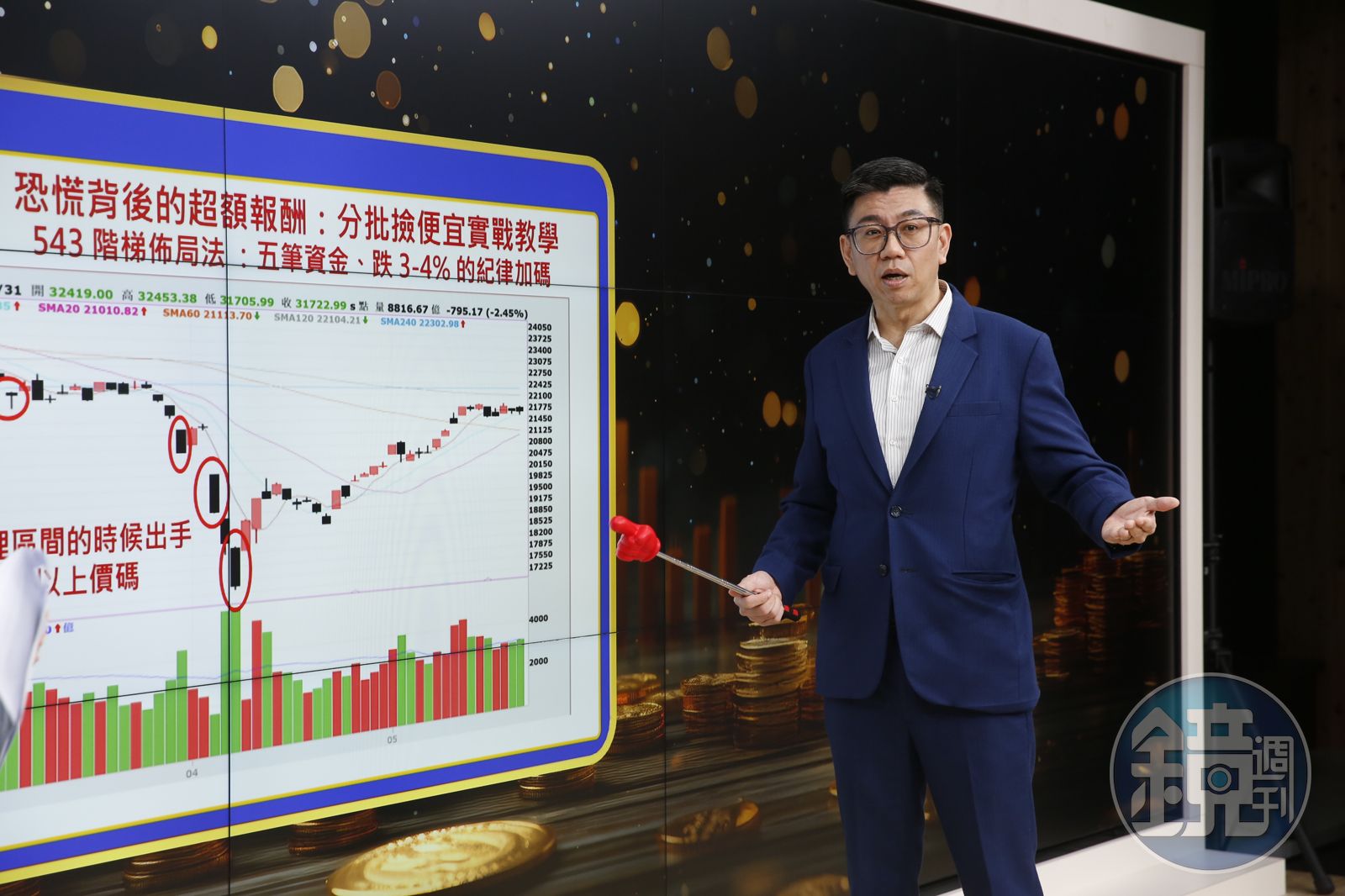 錢鏡你家1/台積電愈漲不動愈好買 蔡明翰揭「市值比重」逆向布局法