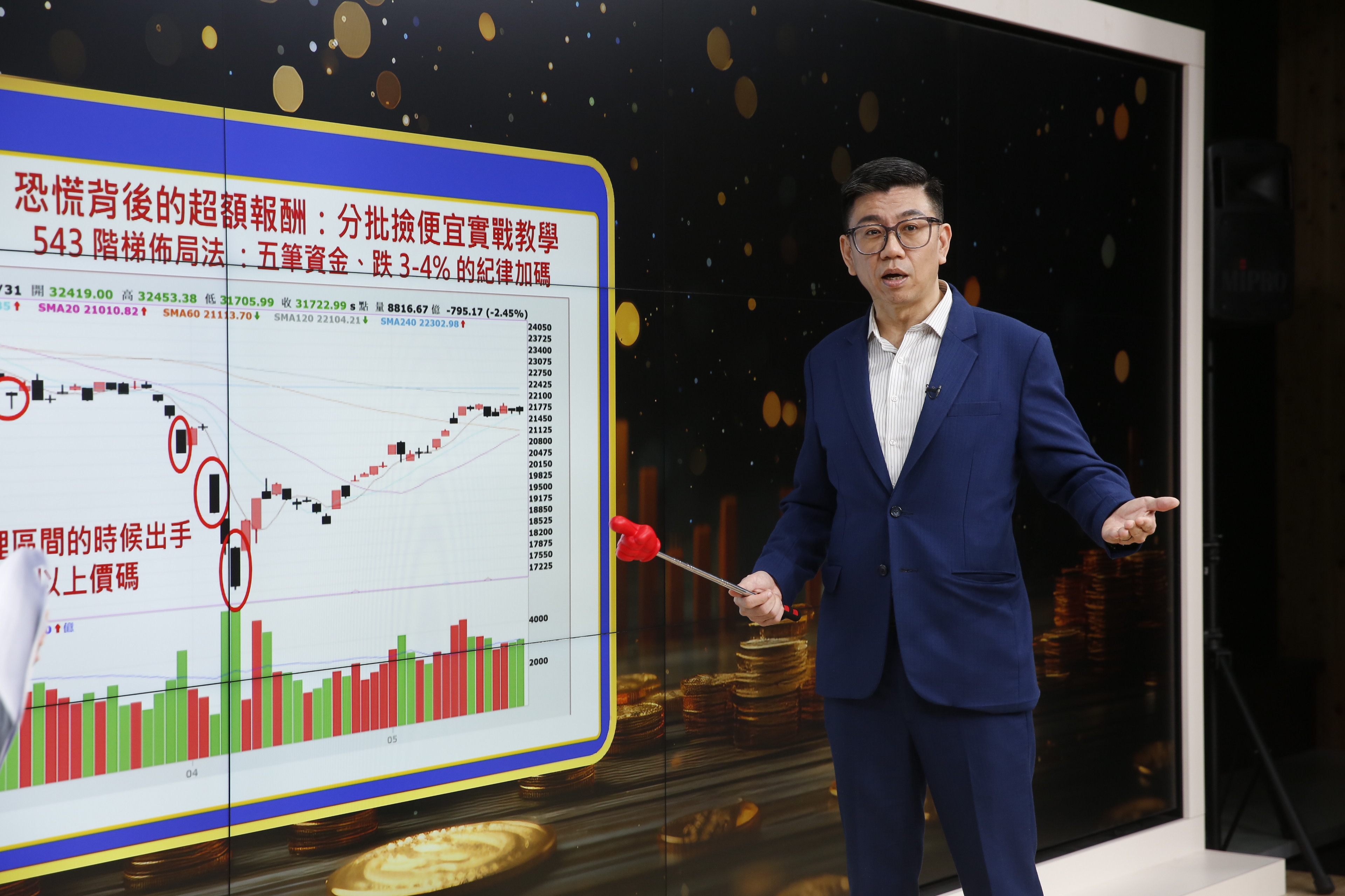 資深分析師蔡明翰表示,若以台積電每年成長25%計算,4年後EPS將來到200元,換算下來股價可上看5,000元。