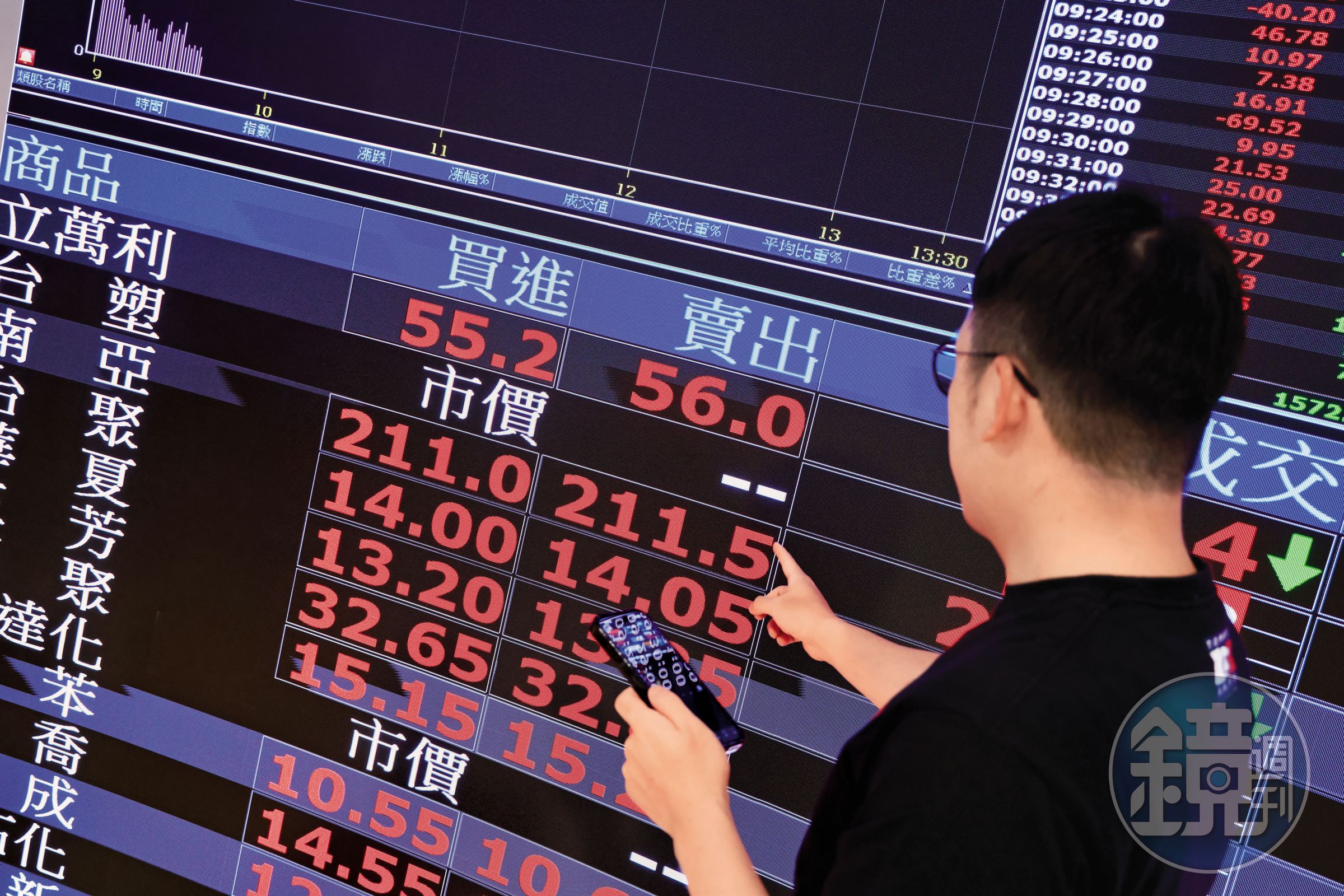 台股股市熱絡,證交稅收也跟著衝高,今年截至6月底,實收已達3,336億元。