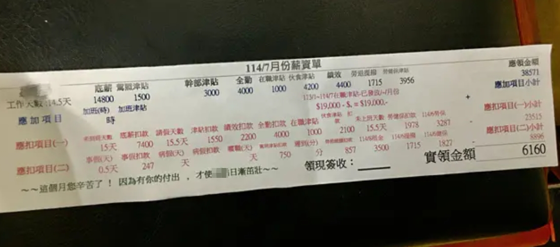 該名網友貼出薪資條,震驚不少網友。(翻攝自Dcard)