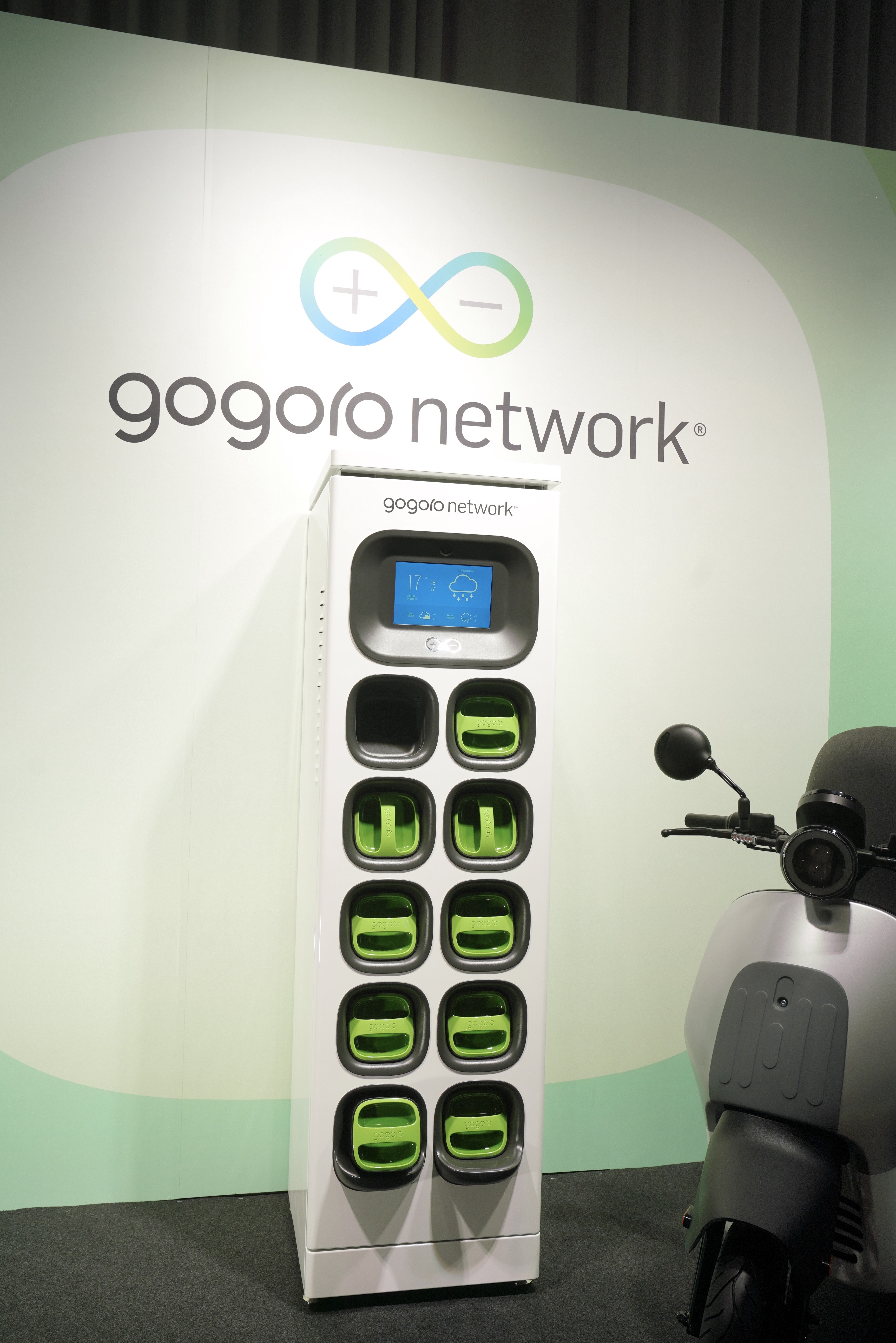 Gogoro今年將在台灣新增100座的GoStation。
