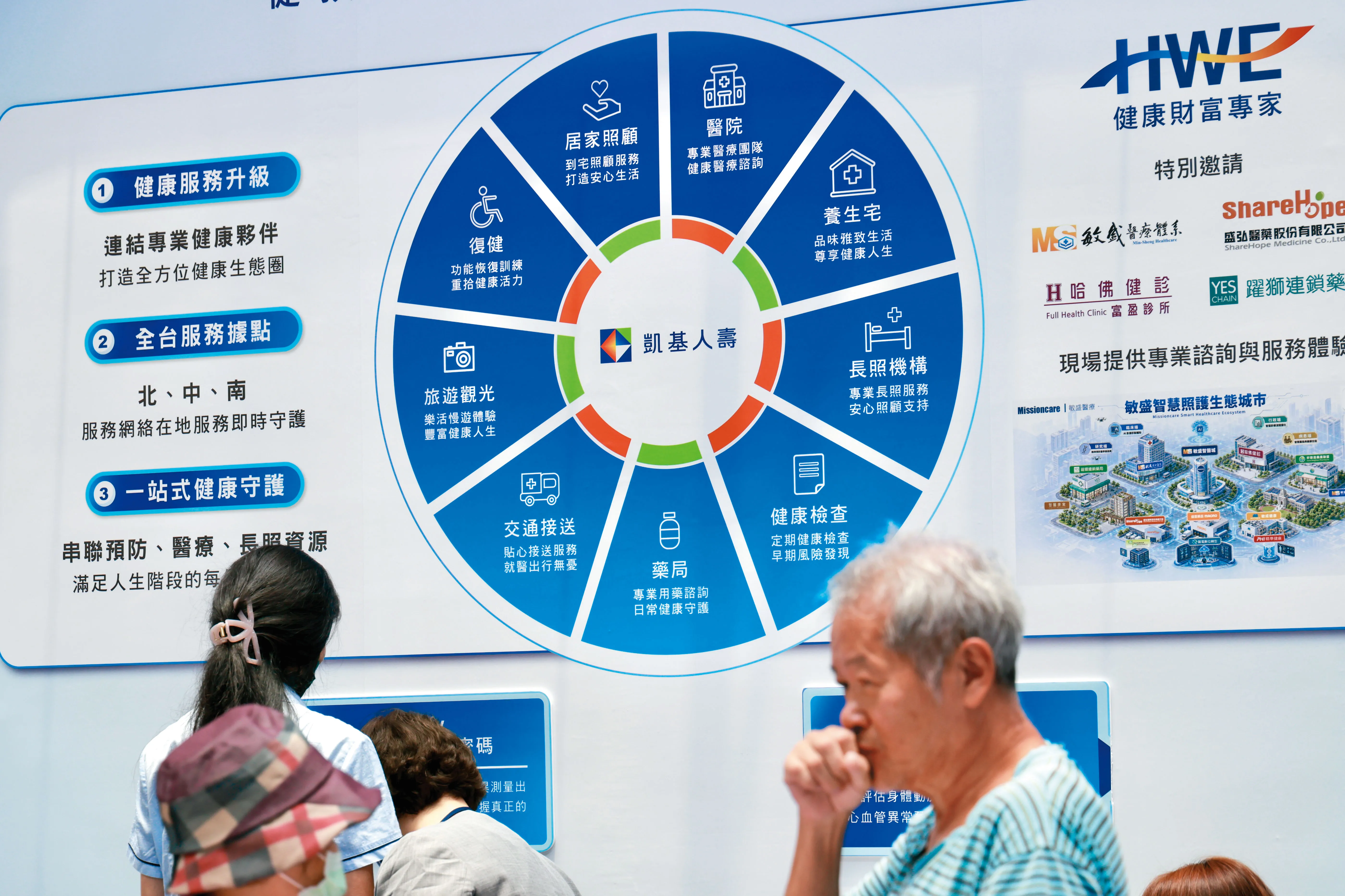 長照生存戰3／長照每月花5萬怎麼保　扣掉退休金4招算出保障缺口