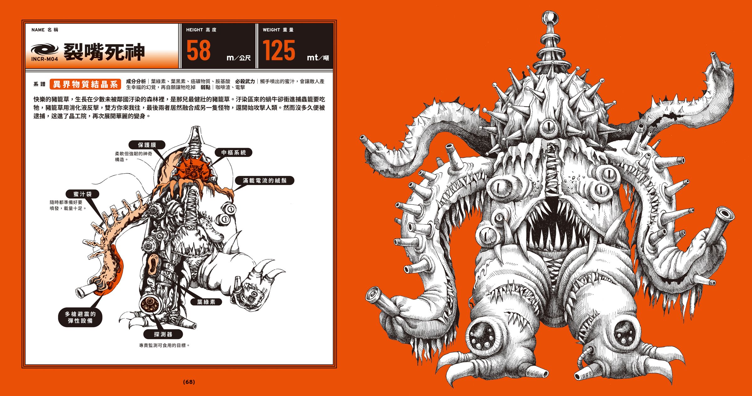 《秘密耳語之怪獸圖鑑》展現80隻原創怪獸,有細部的怪獸解剖圖。(煙囪精靈、張清龍、王登鈺、大塊文化提供)