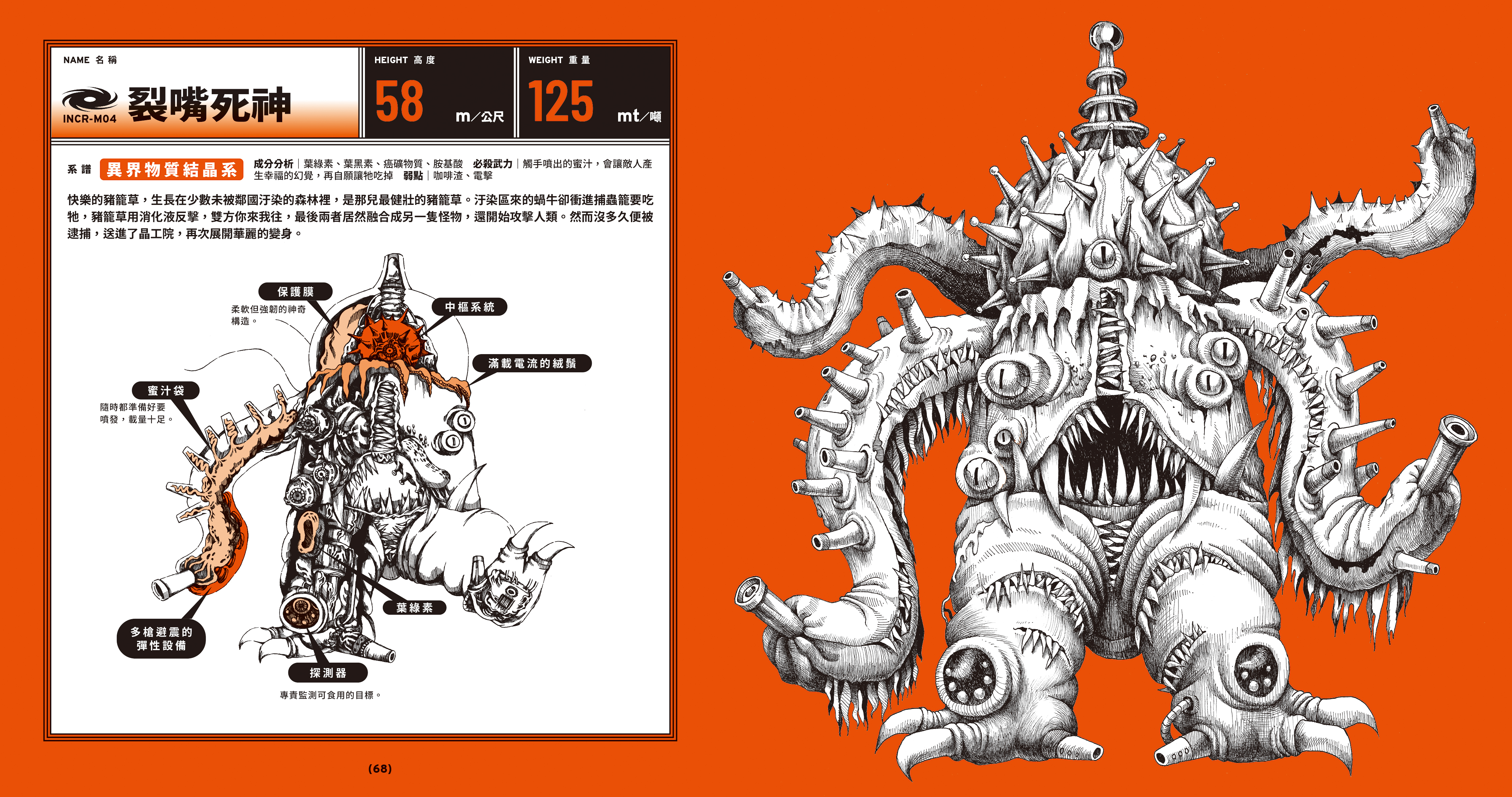 《秘密耳語之怪獸圖鑑》展現80隻原創怪獸,有細部的怪獸解剖圖。(煙囪精靈、張清龍、王登鈺、大塊文化提供)