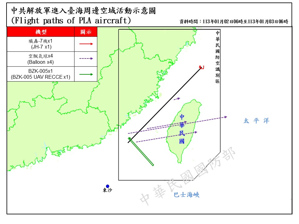 國防部直指，迄今日6時為止，偵獲共機9架次、共艦4艘次、空飄氣球4枚。（國防部提供）