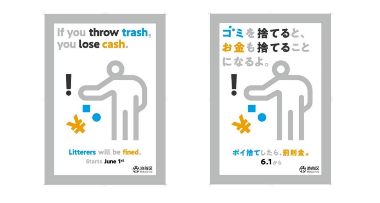 澀谷將於明年強制要求加裝垃圾桶、並對亂丟垃圾者處以罰鍰。（翻攝自澀谷區役所）