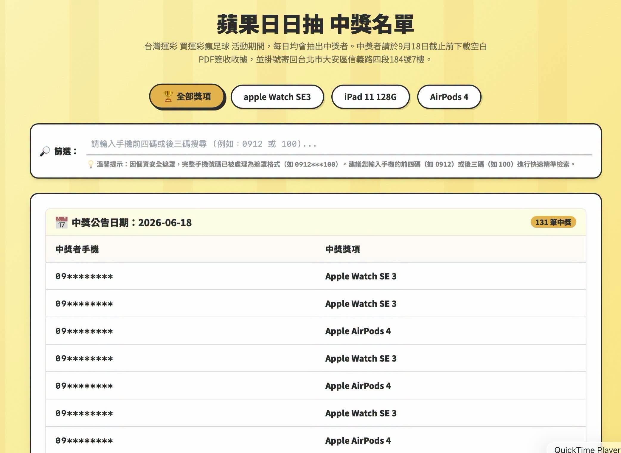 運彩「蘋果日日抽」抽獎活動中獎名單一度遮蔽中獎人電話。（翻攝自王鴻薇臉書）