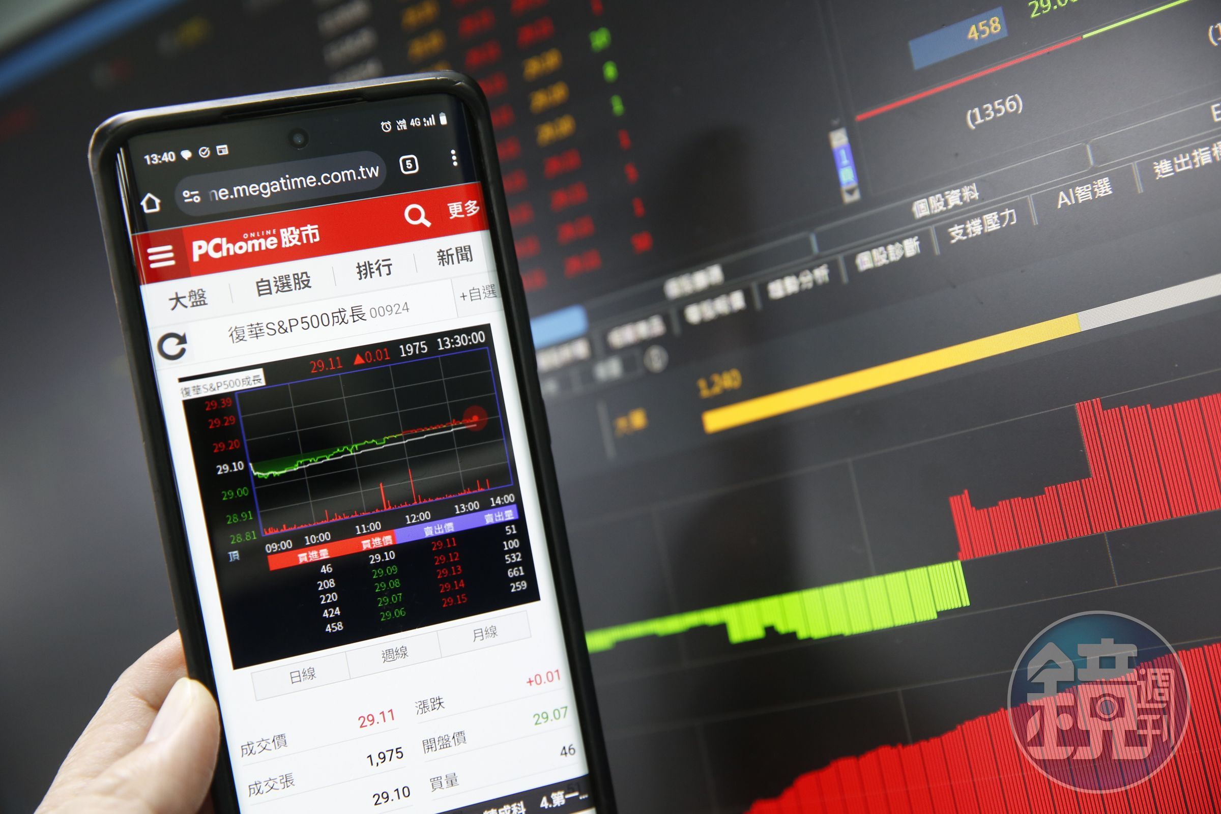 紀律買進美股ETF,逢回檔再大膽加碼,有助加速財富累積。