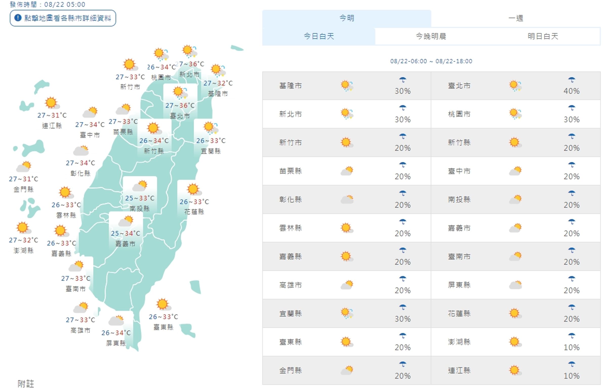 全台各地白天天氣狀況一覽。(翻攝自中央氣象署官網)