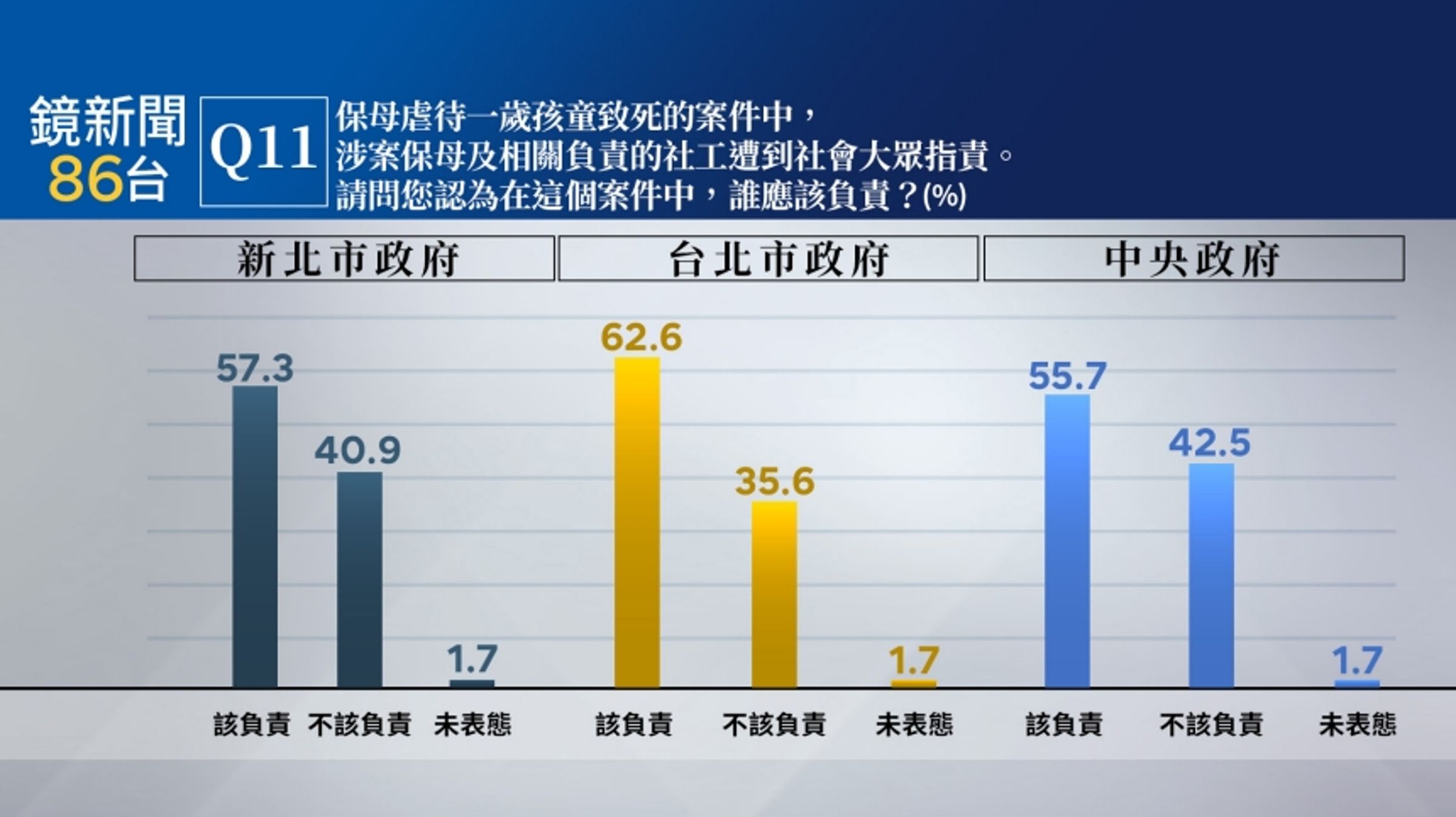 (鏡新聞提供)