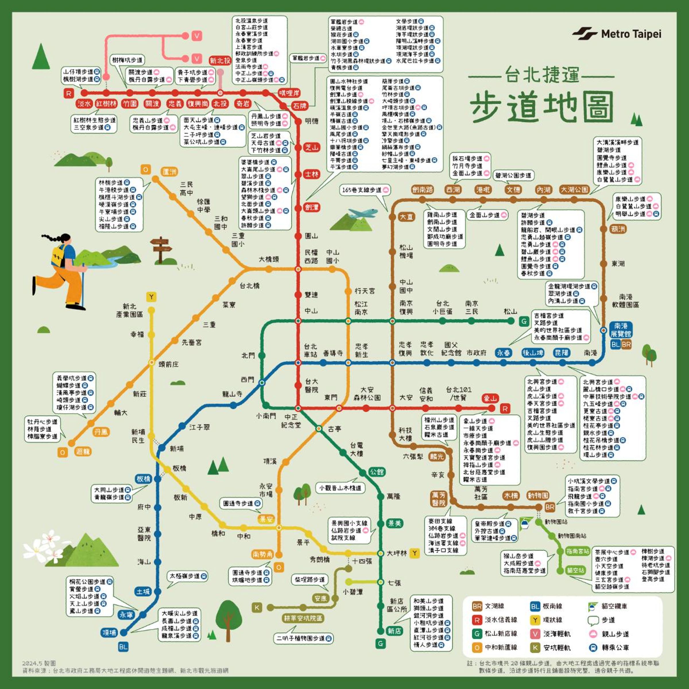 台北捷運公司整理捷運沿線的步道地圖。(北捷提供)