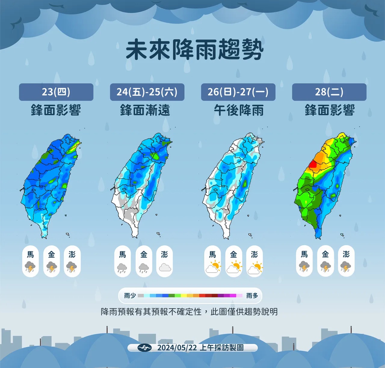 未來降雨趨勢。(中央氣象署提供)