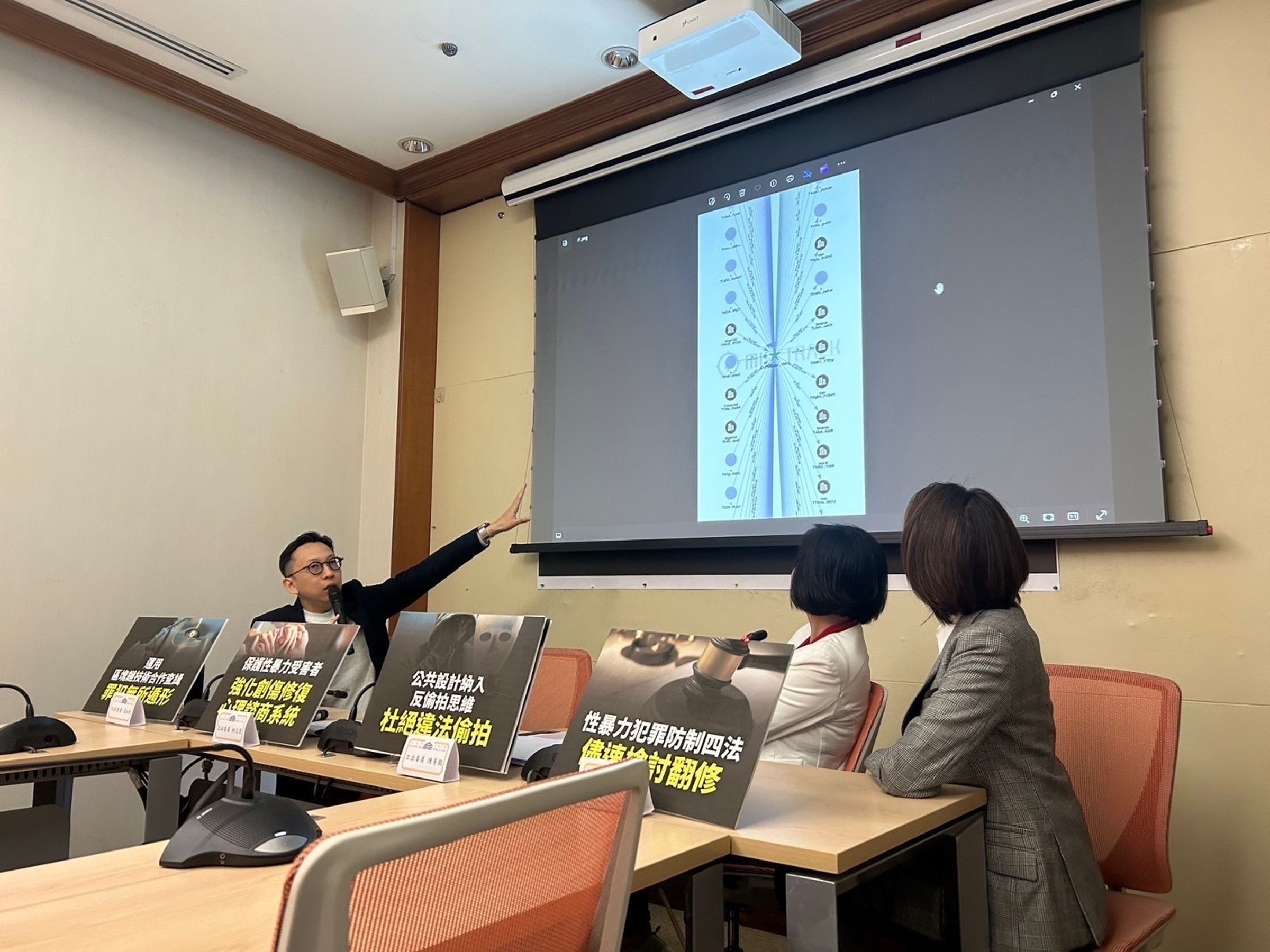 藍委葛如鈞揭露「創意私房」數位貨幣金流。(國民黨立委陳菁徽辦公室提供)