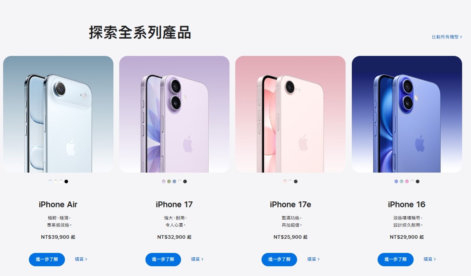 等等黨哭了!蘋果「4款舊iPhone不降反漲」 最多貴1.1萬元