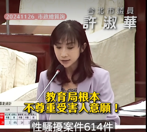 市議員許淑華質疑，通報案件年年激增，但台北市教育局卻只當總機、掛機。（翻攝自臉書＠許淑華Hsu Shu-Hua ）
