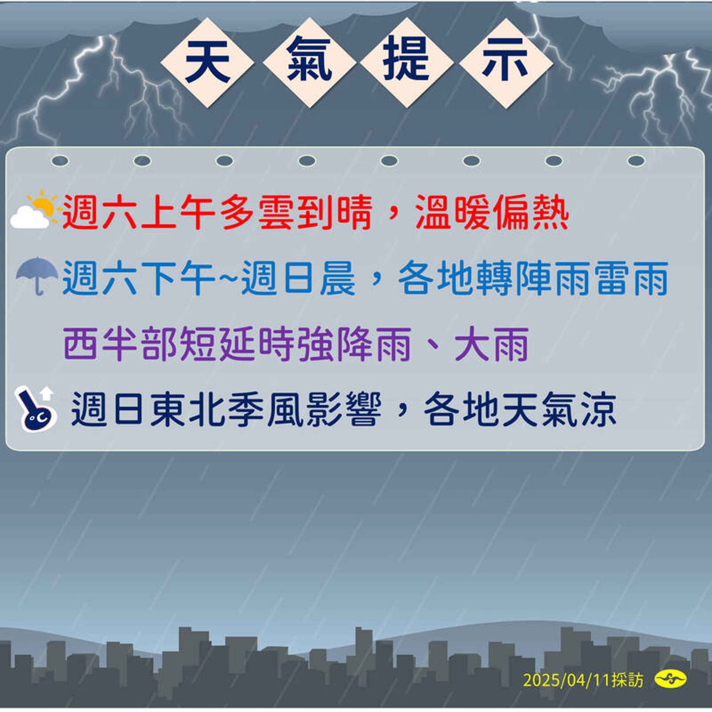 中央氣象署說明近期天氣狀況。(中央氣象署提供)
