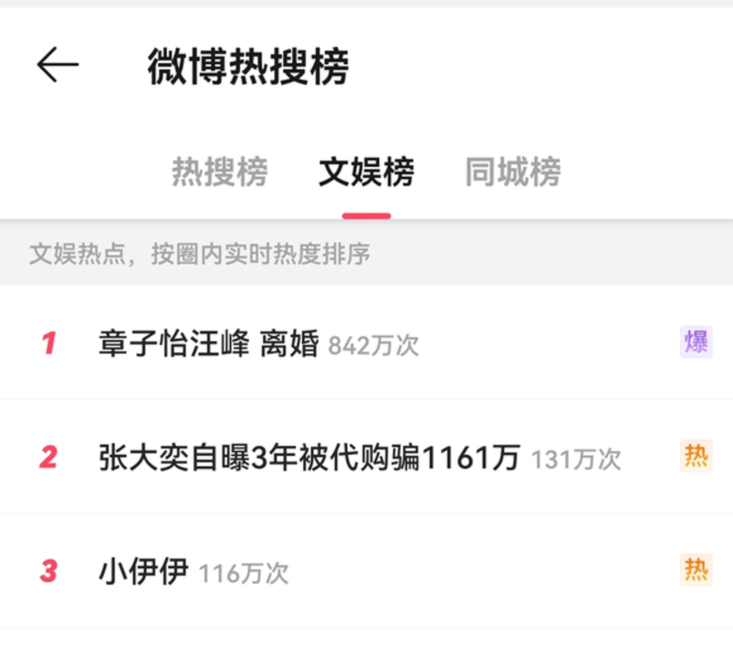章子怡、汪峰離婚八卦秒登微博熱搜。（微博圖片）