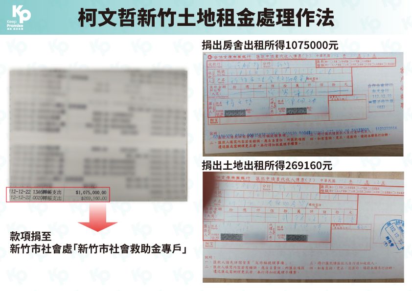 柯文哲陣營出示捐款明細表示，農地租金收益合計共134萬4,160元今已全數捐給新竹市政府社會處。（民眾黨提供）