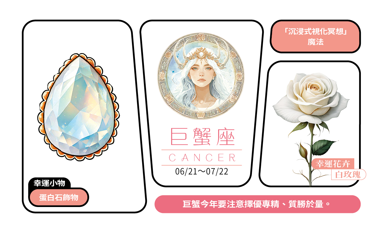【2025瑪法達大預言】巨蟹座的財富健康與幸運小物