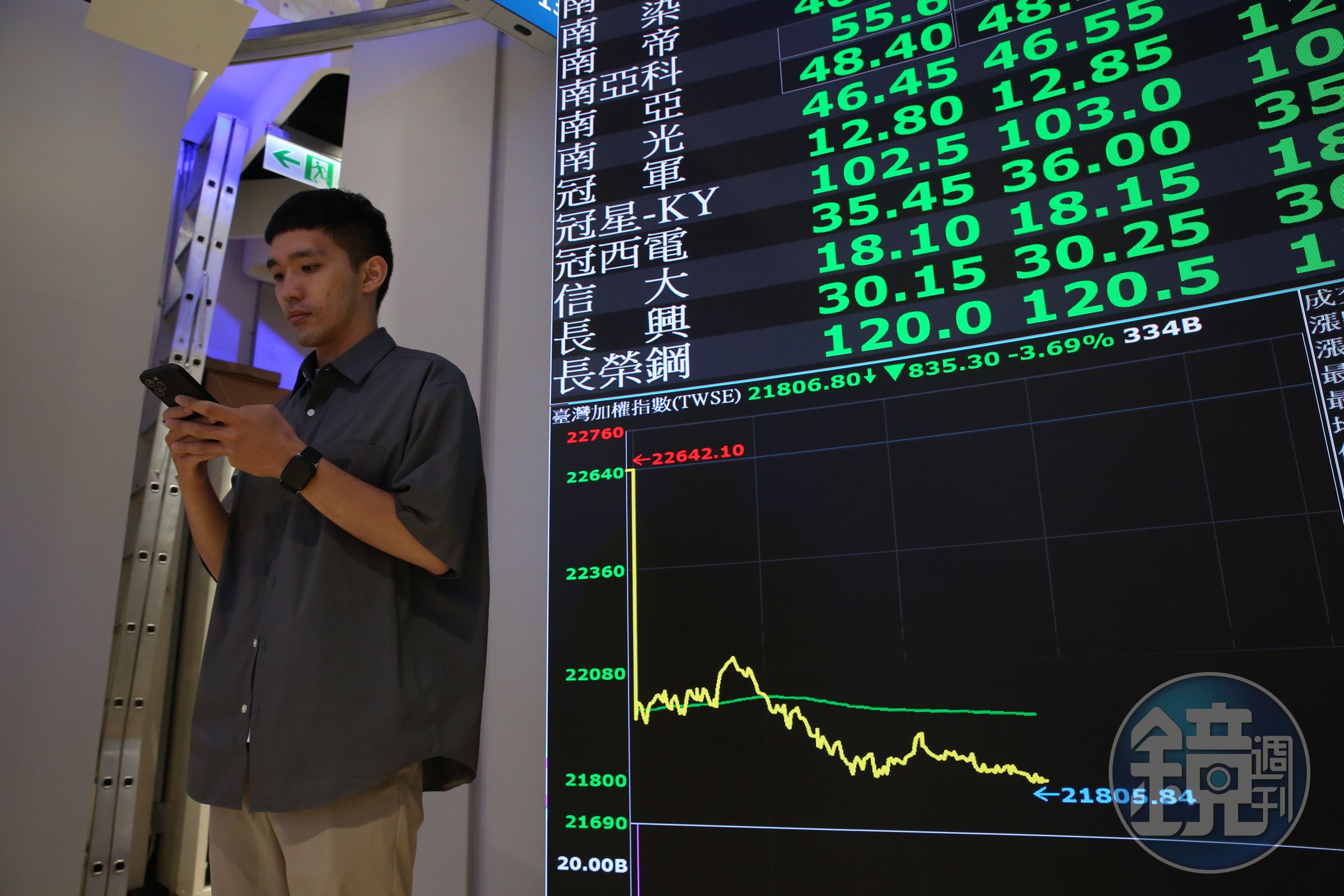 台股今日（8/2）重摔千點，但對於存股族來說，可能是低接好機會。