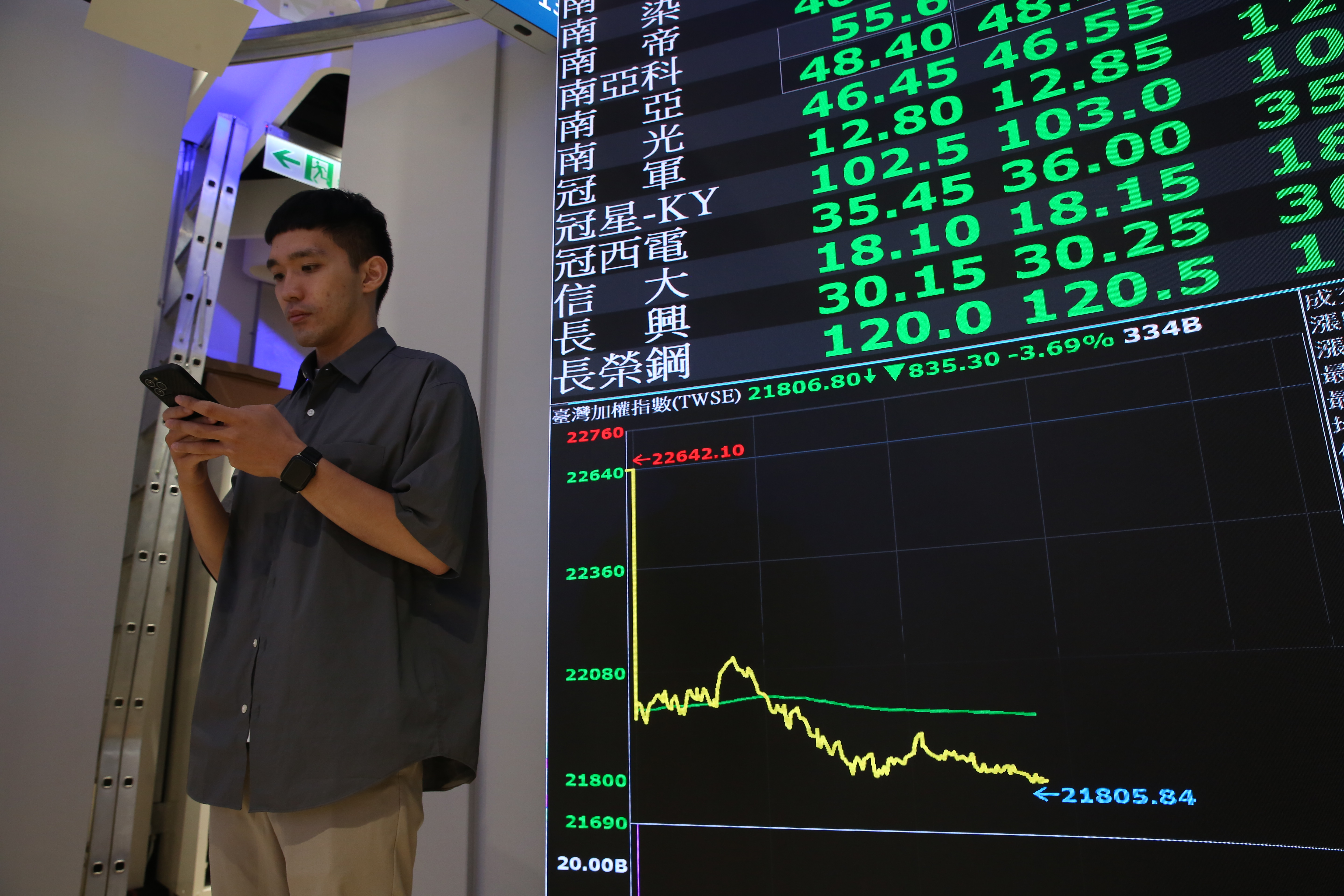 台股今日（8/2）重摔千點，但對於存股族來說，可能是低接好機會。