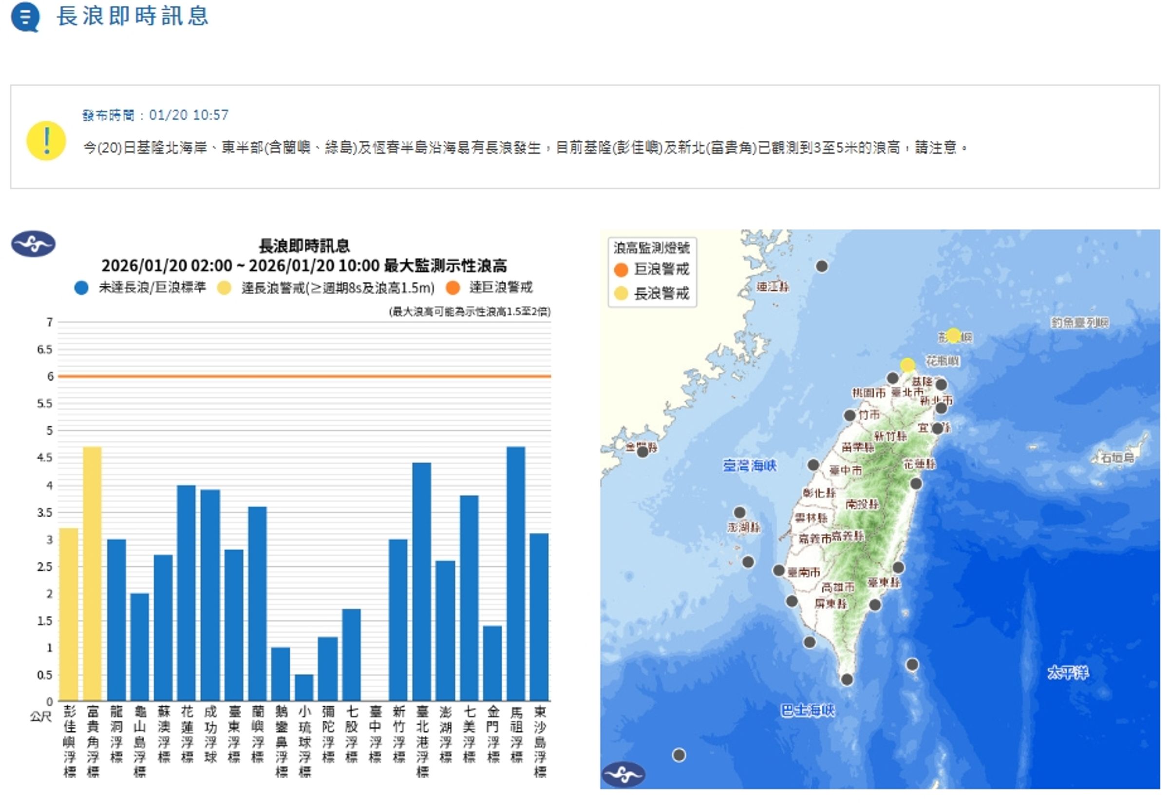 中央氣象署發布長浪即時訊息。(翻攝自中央氣象署官網)