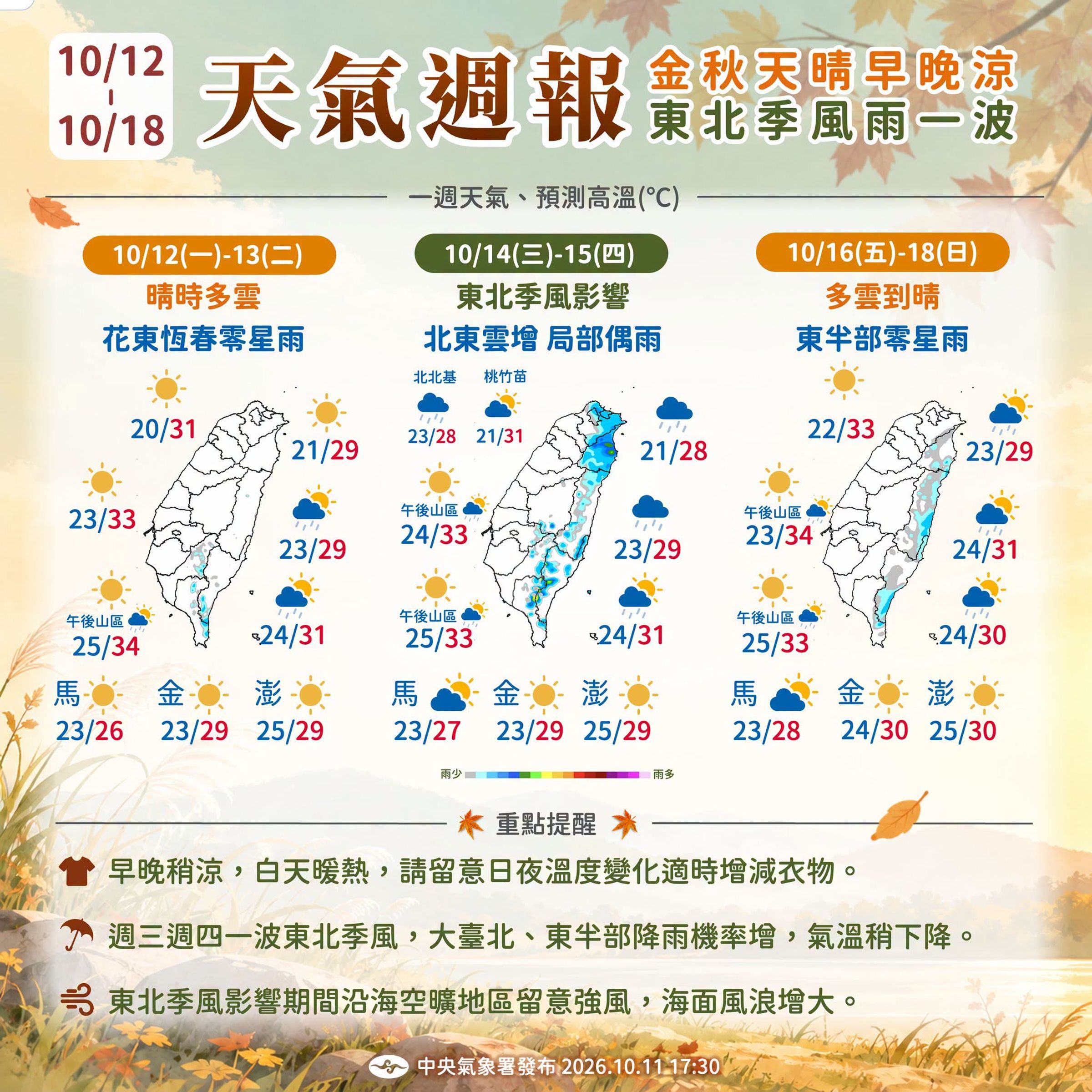 中央氣象署說明一週天氣。(翻攝自臉書@報天氣─中央氣象署)